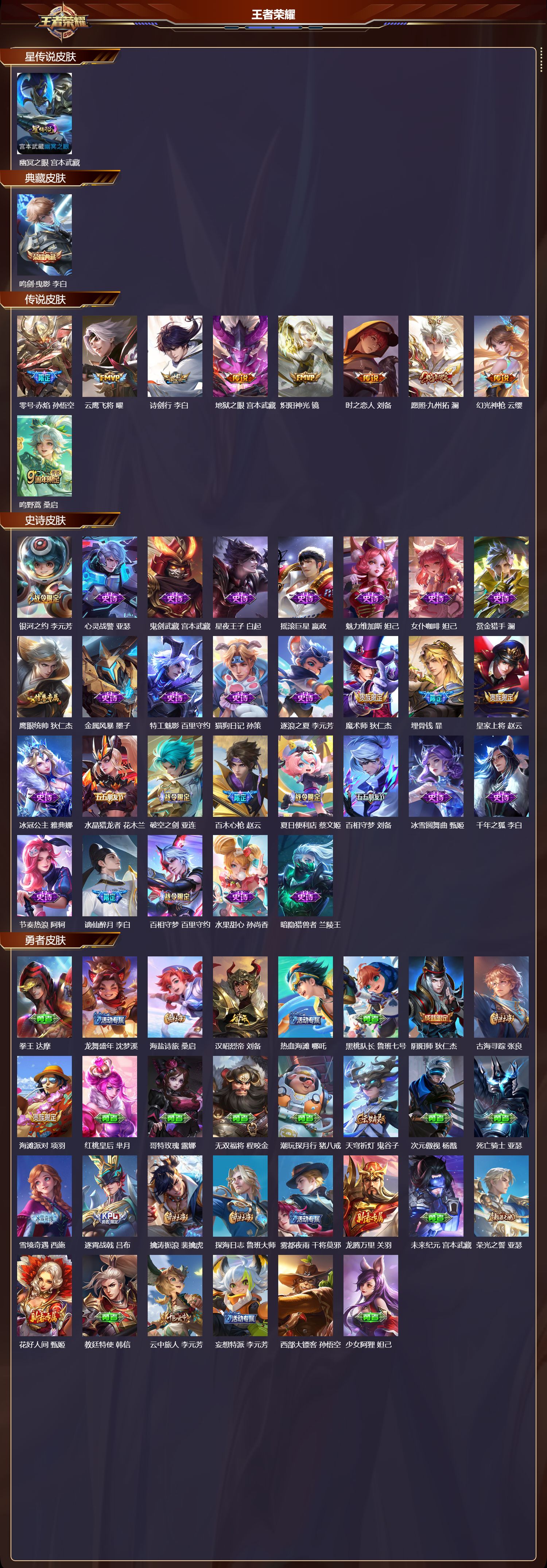 WZMK423806王者荣耀账号详情图2