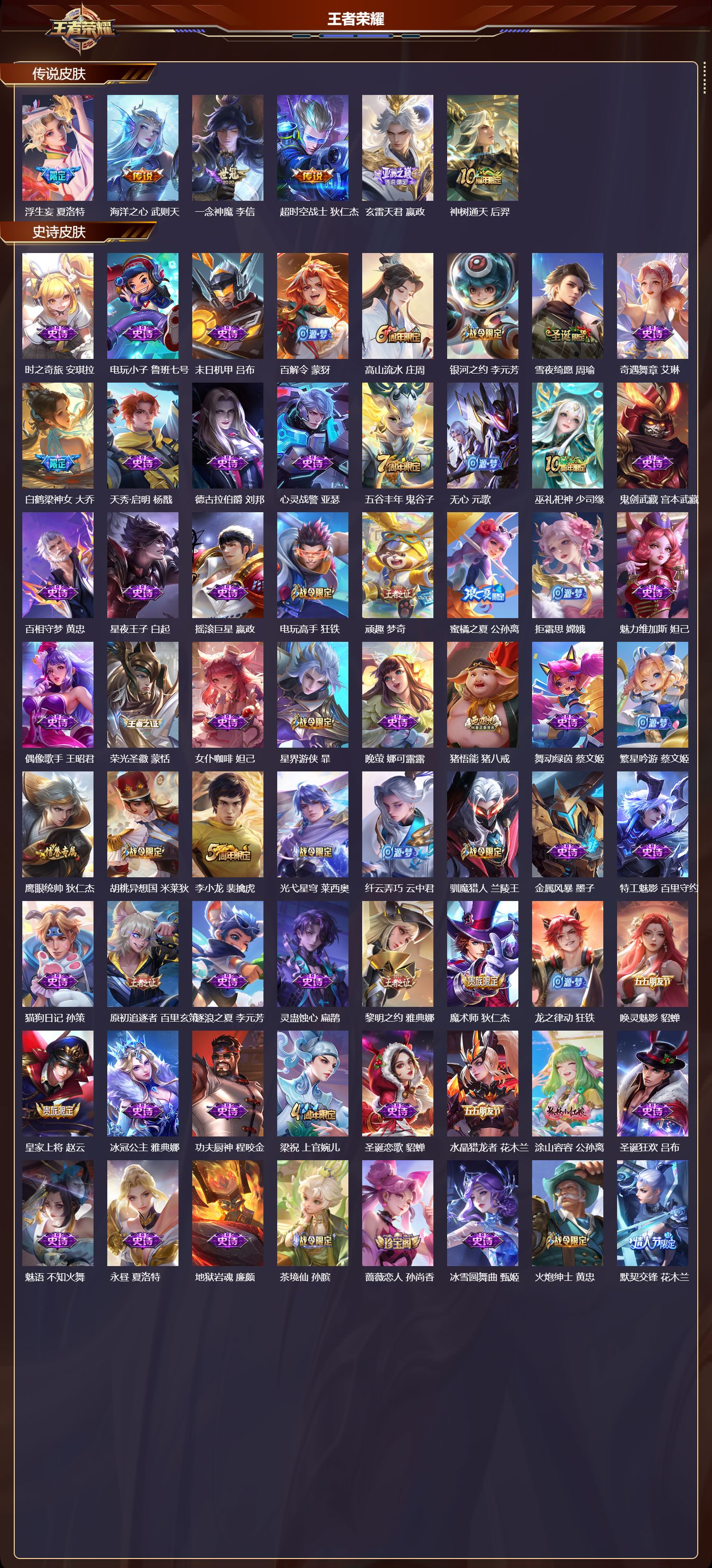 WZCMW416318王者荣耀账号详情图7