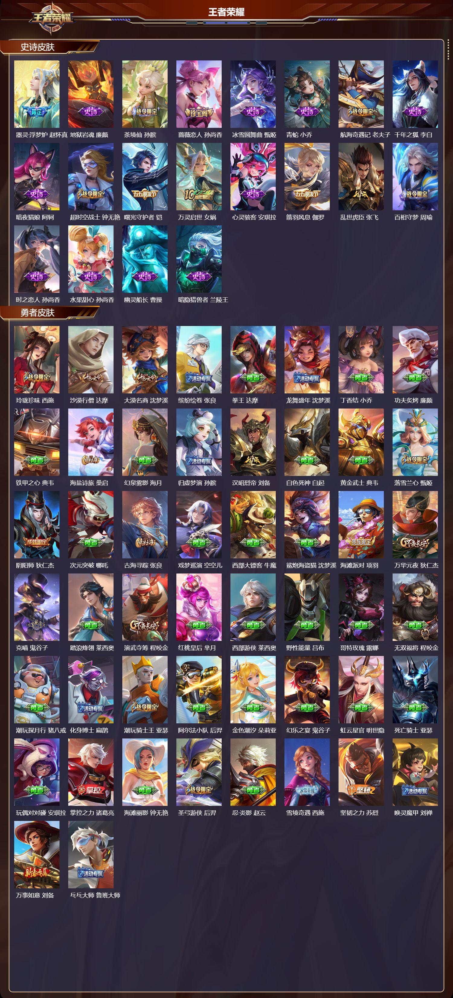 WZCMW416320王者荣耀账号详情图7