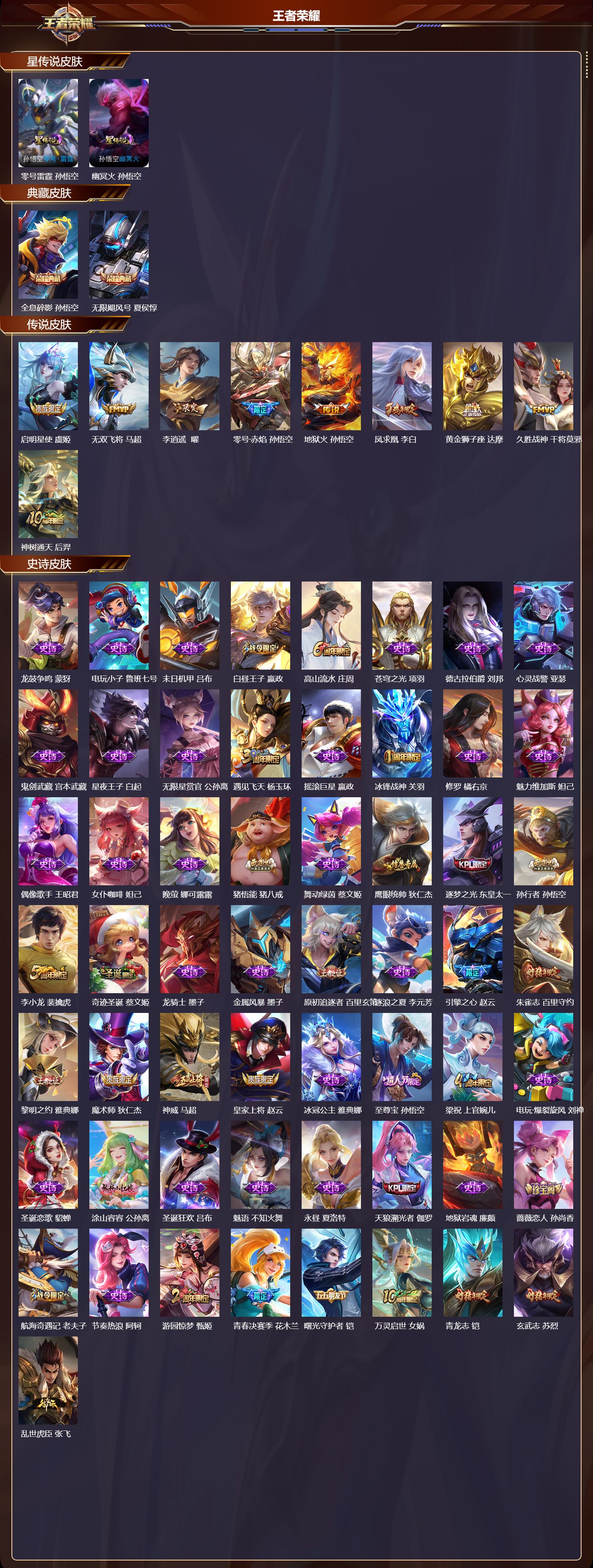 WZMK45770王者荣耀账号详情图2