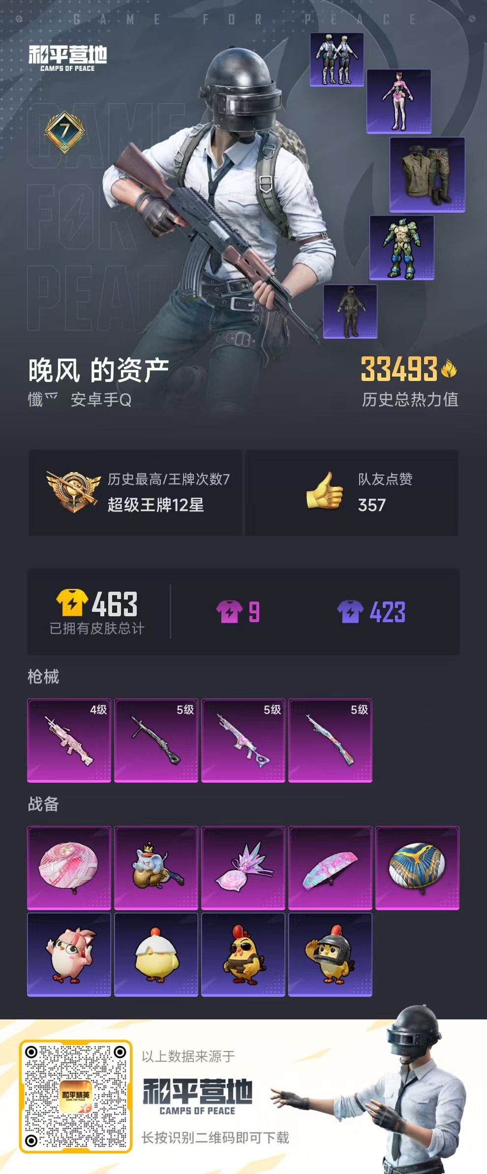 HPSJ40830和平精英账号详情图2 HPSJ40830和平精英账号详情图2