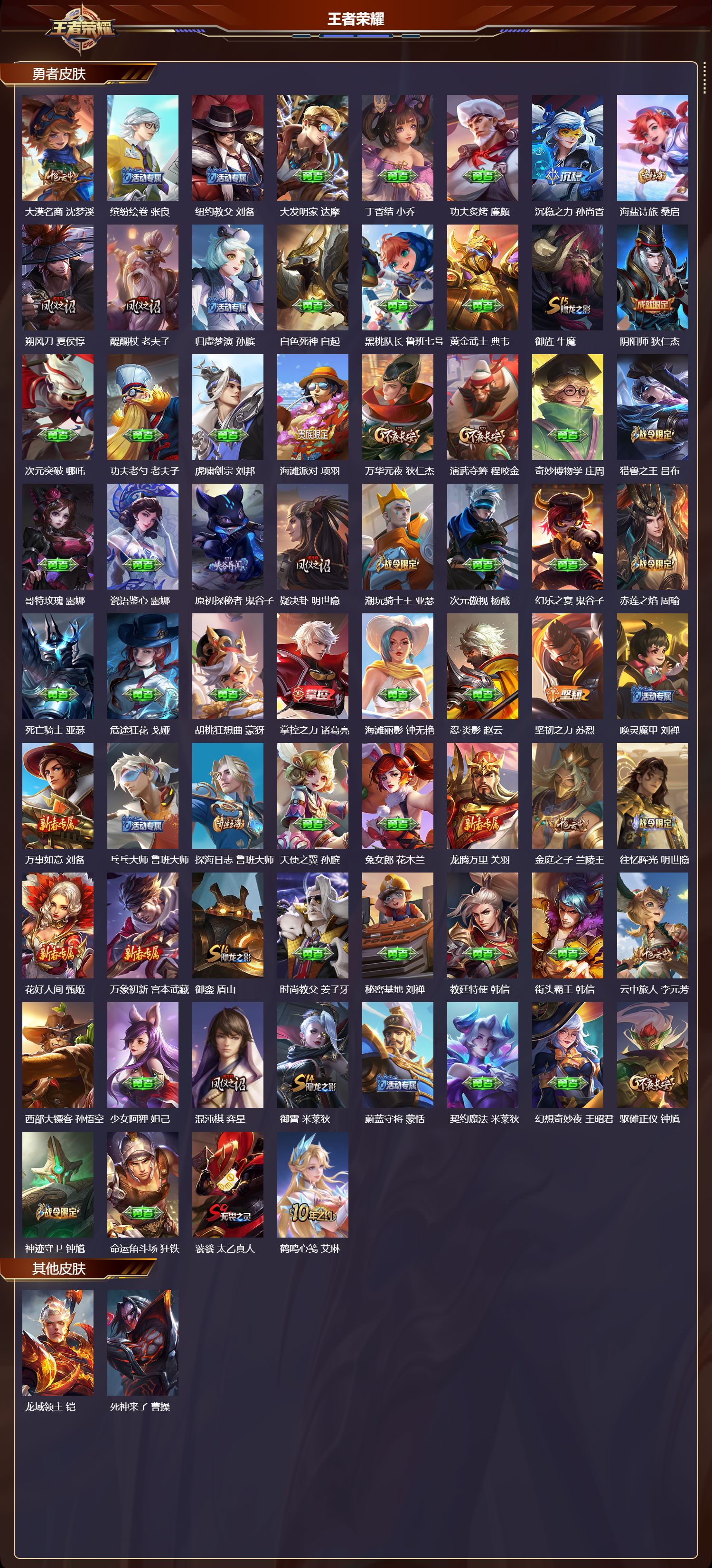 WZQM45742王者荣耀账号详情图4