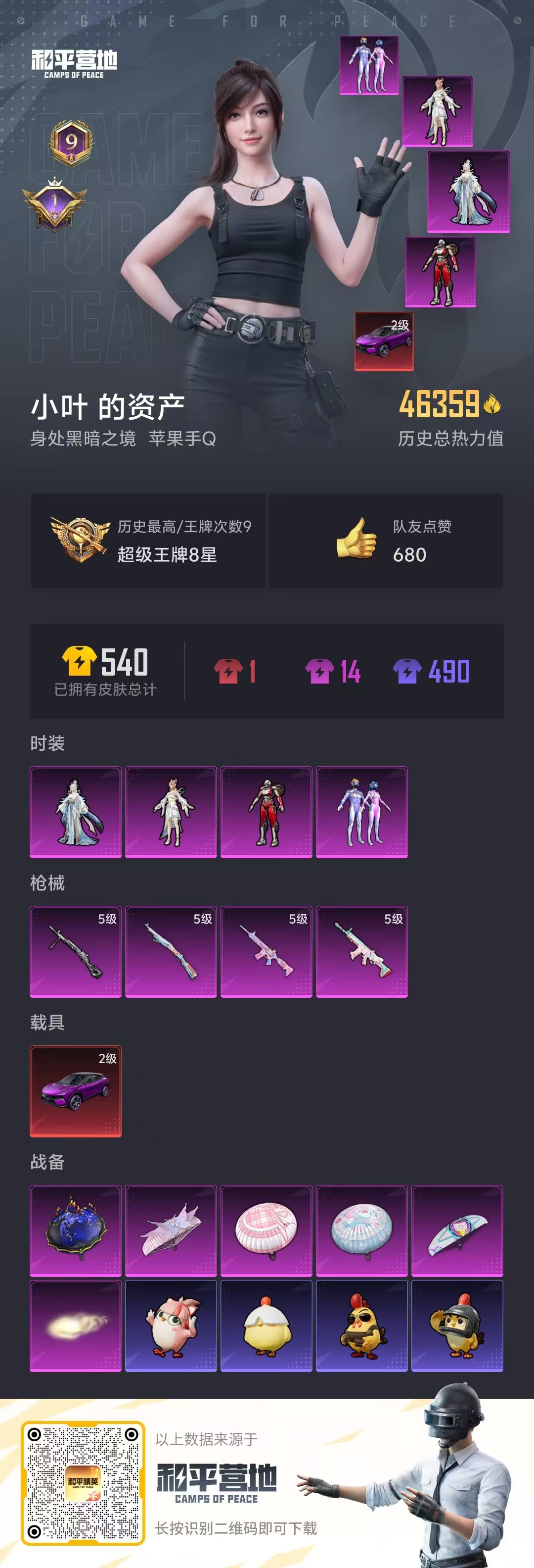 HPSJ46693和平精英账号详情图3