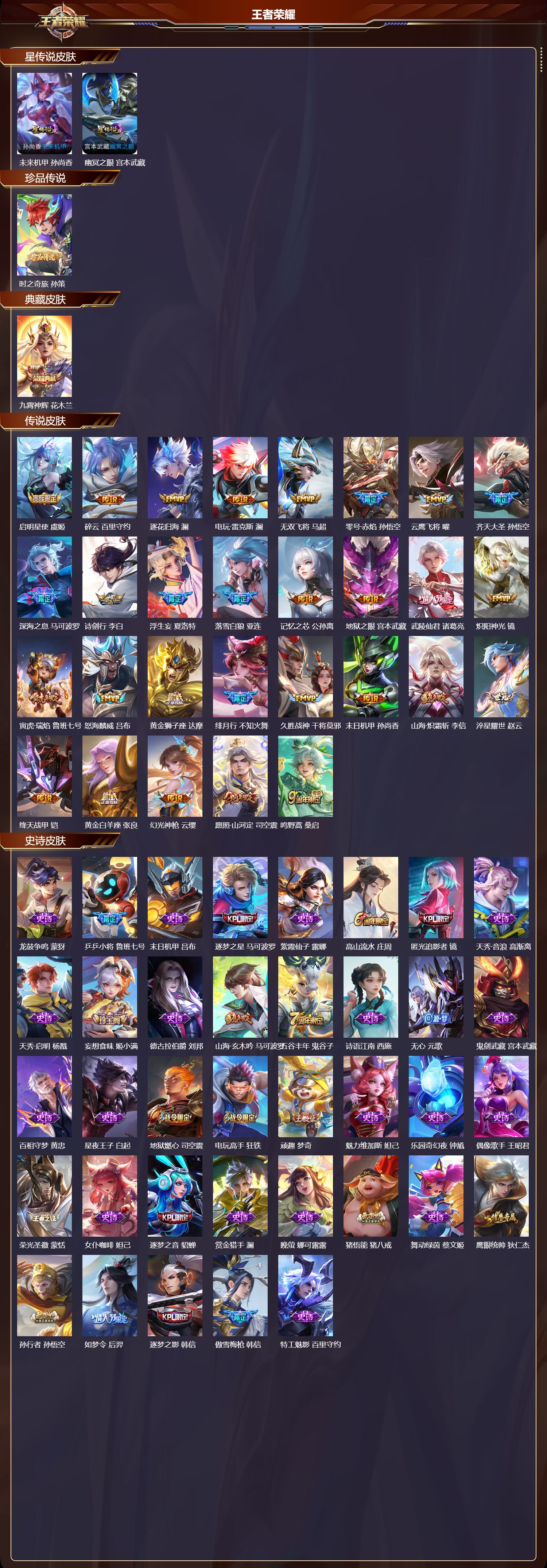 WZQM45763王者荣耀账号详情图3