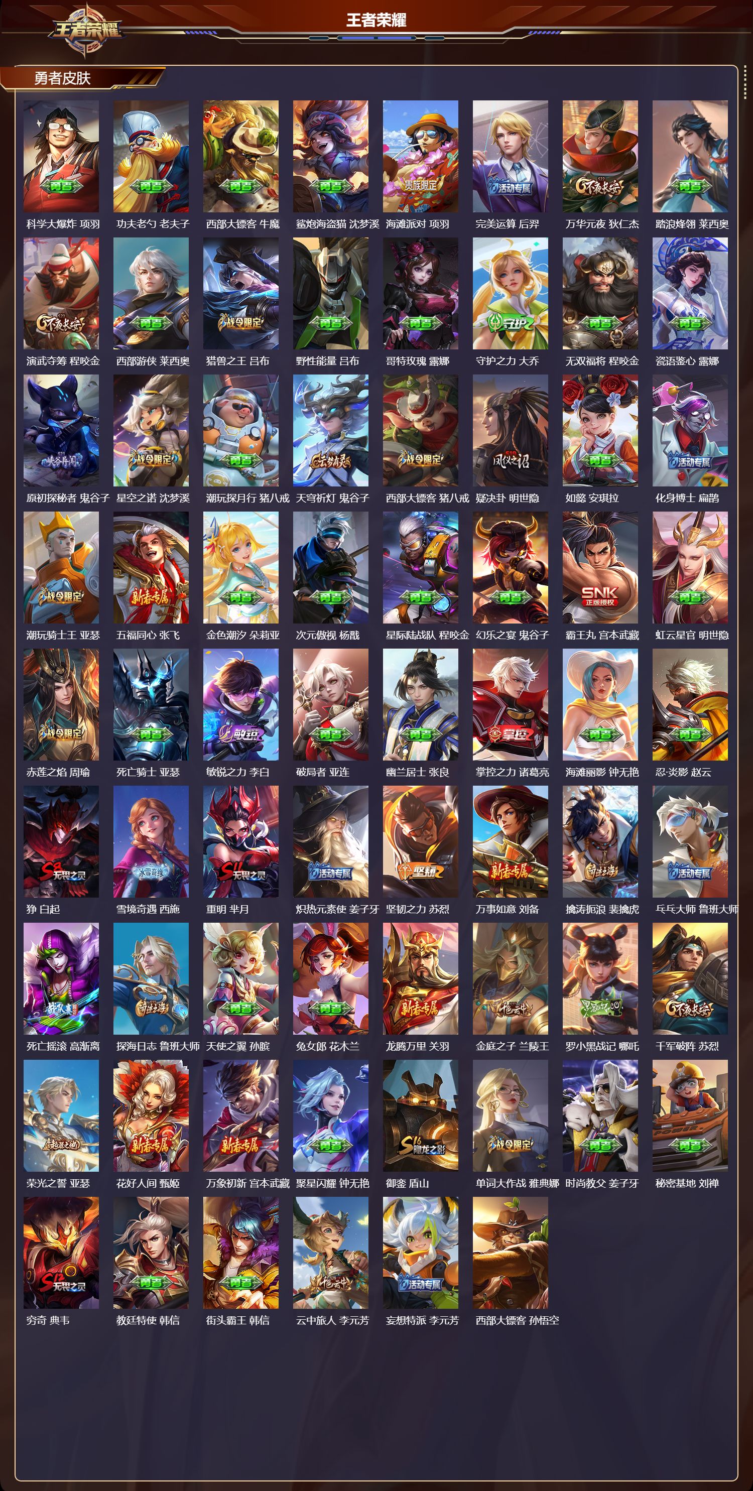 WZMK45729王者荣耀账号详情图4