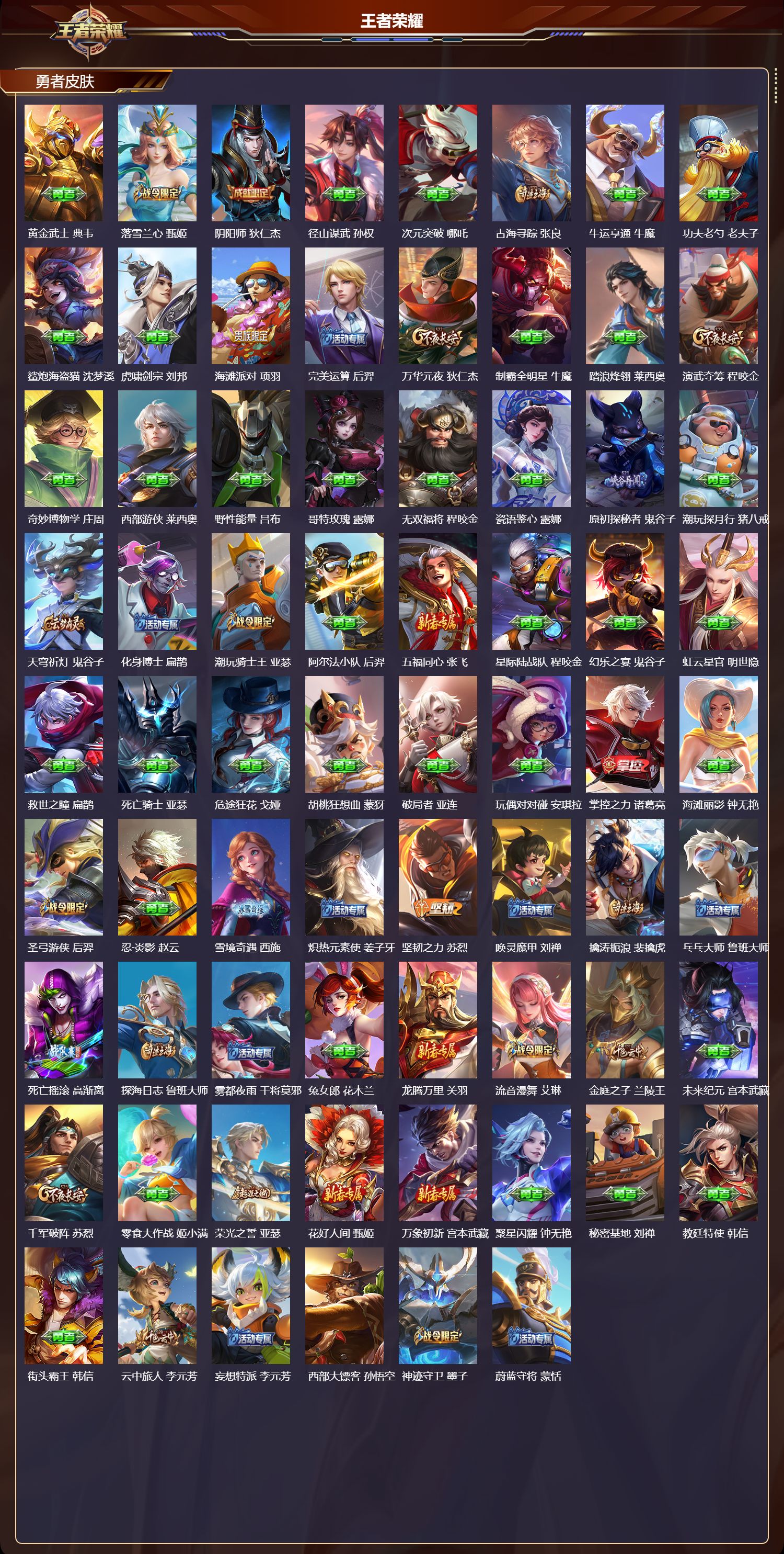 WZQM45763王者荣耀账号详情图5