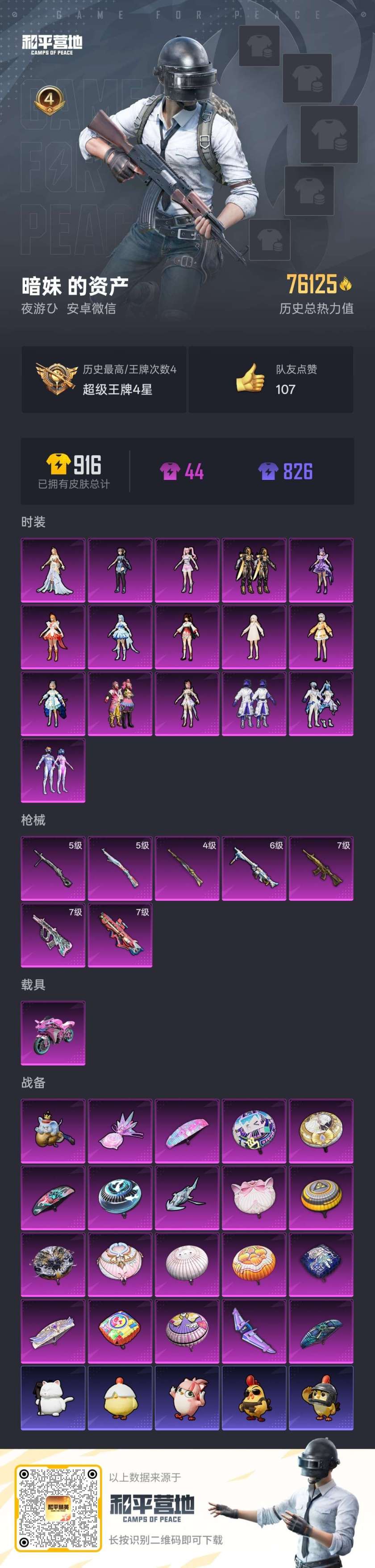 HPSJ41110和平精英账号详情图2