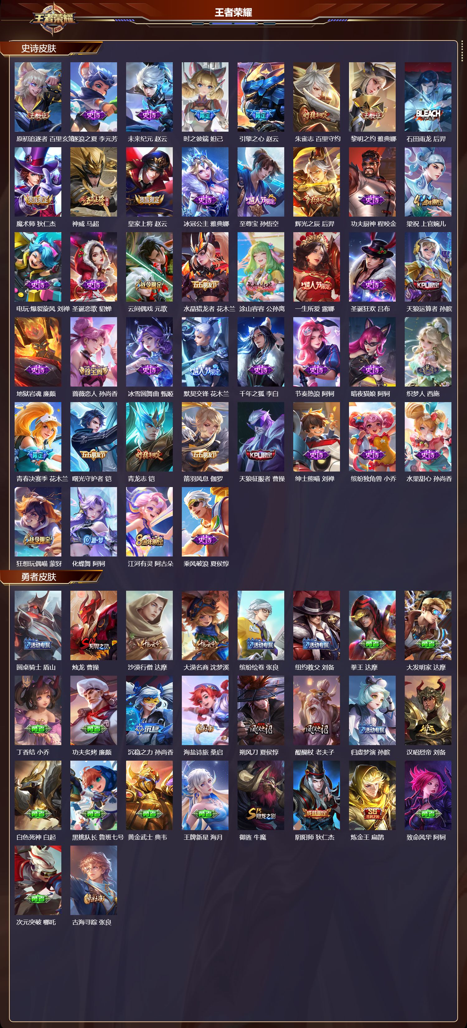 WZMK45729王者荣耀账号详情图3