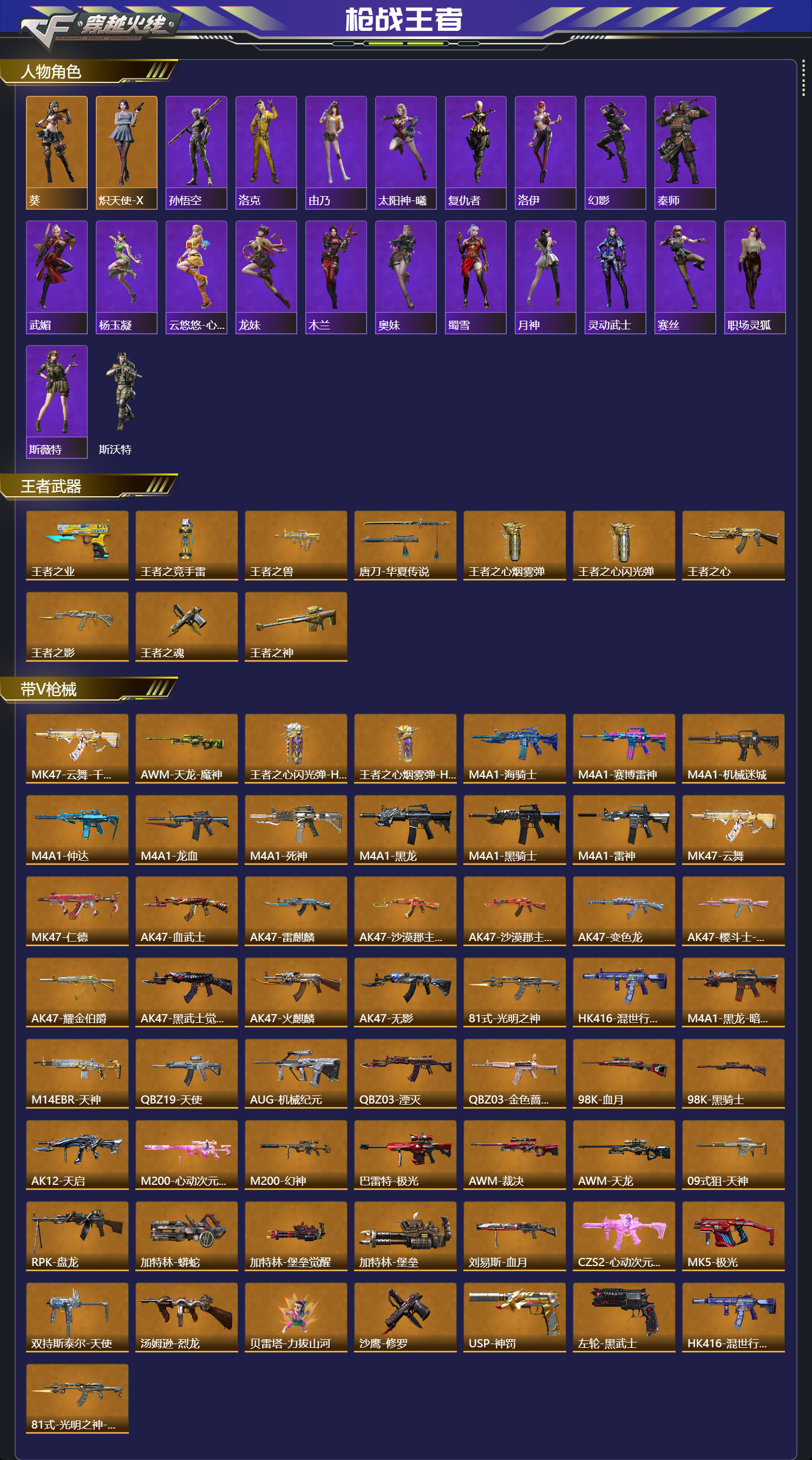 CFMFFWY42283枪战王者账号详情图2