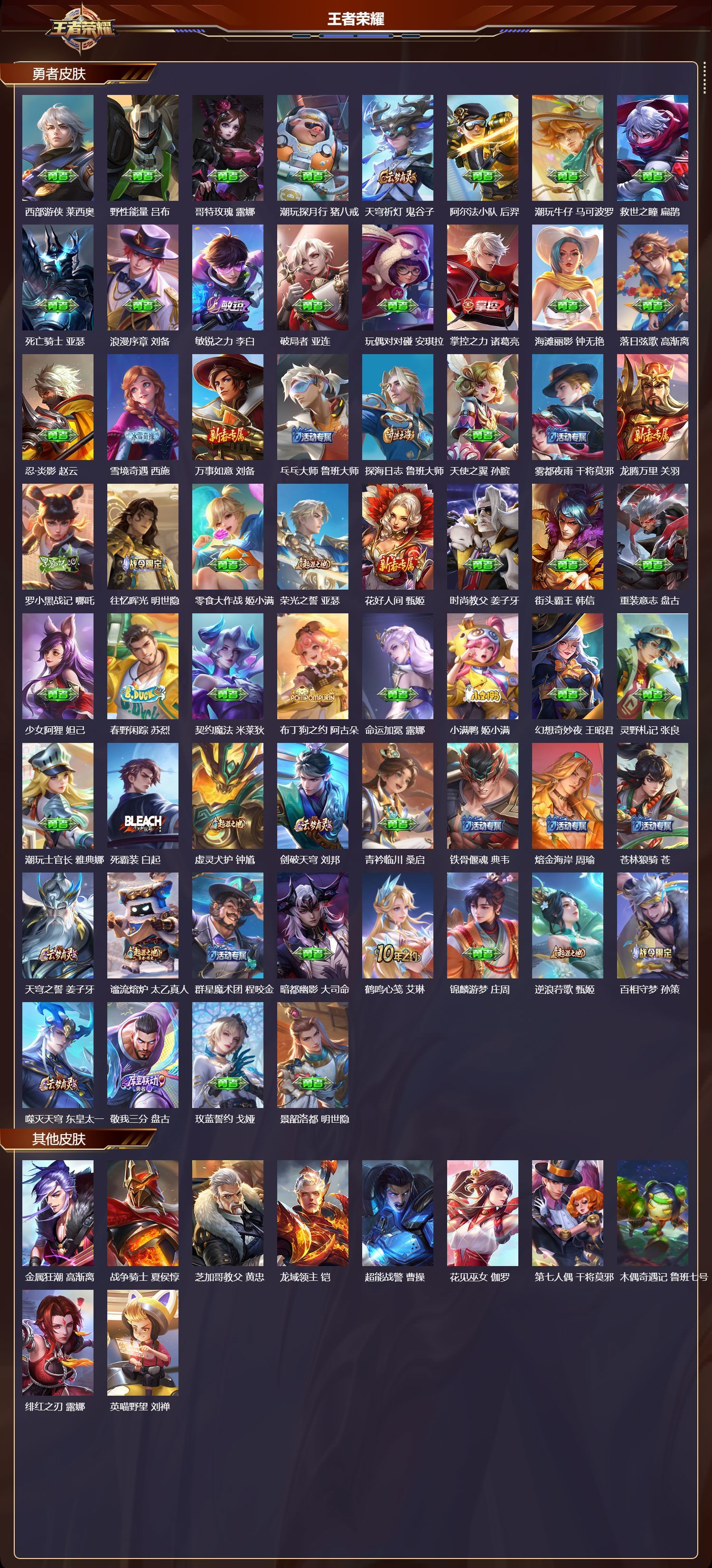 WZQM45776王者荣耀账号详情图4 WZQM45776王者荣耀账号详情图4