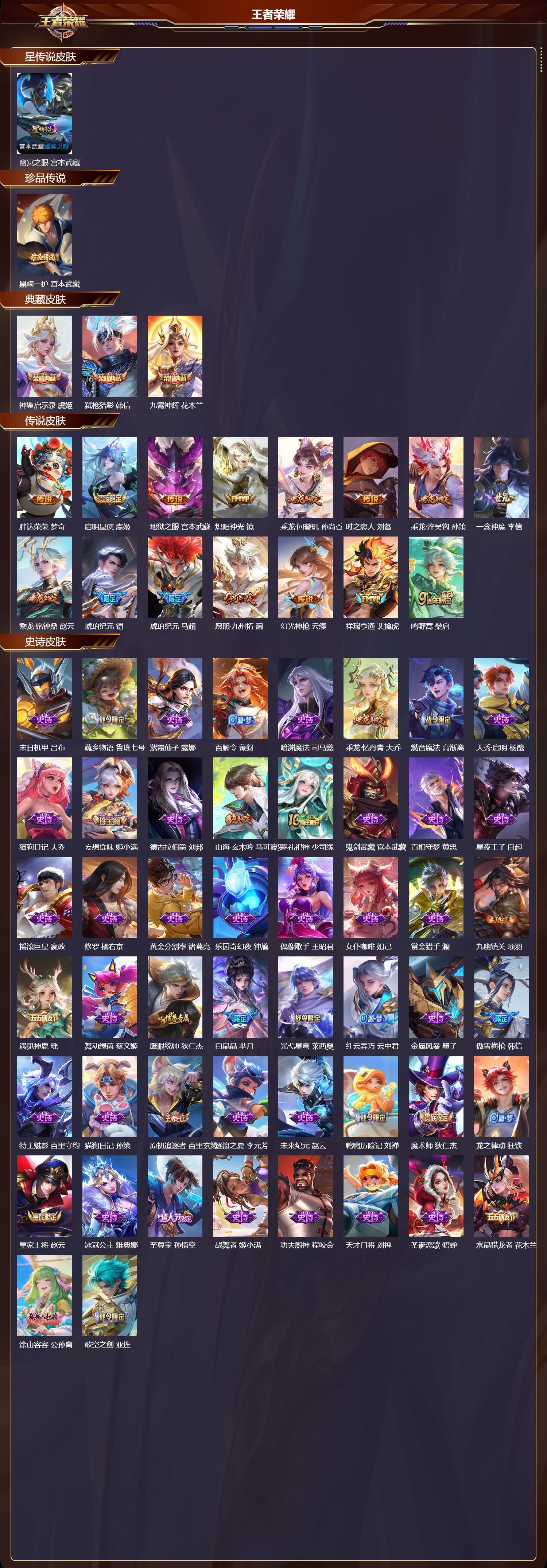 WZQM436739王者荣耀账号详情图3