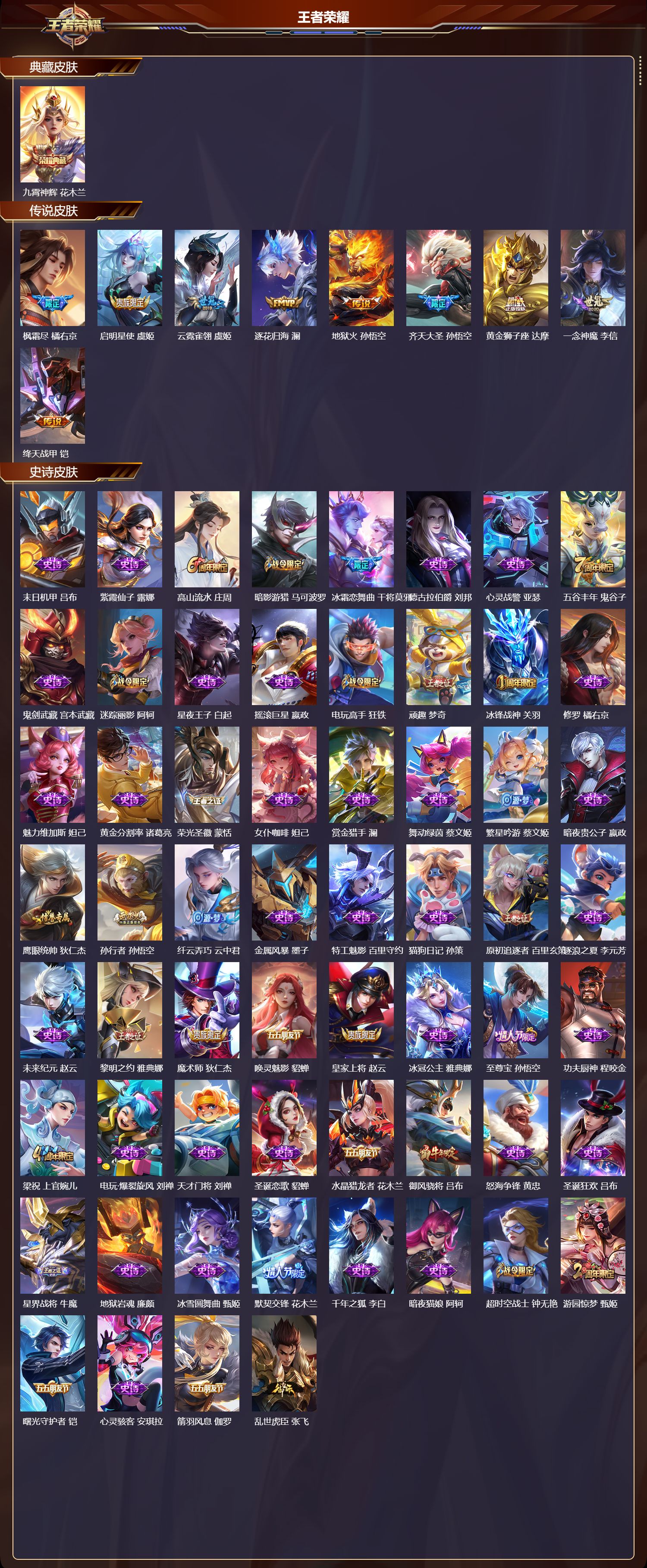 WZCMW436976王者荣耀账号详情图6