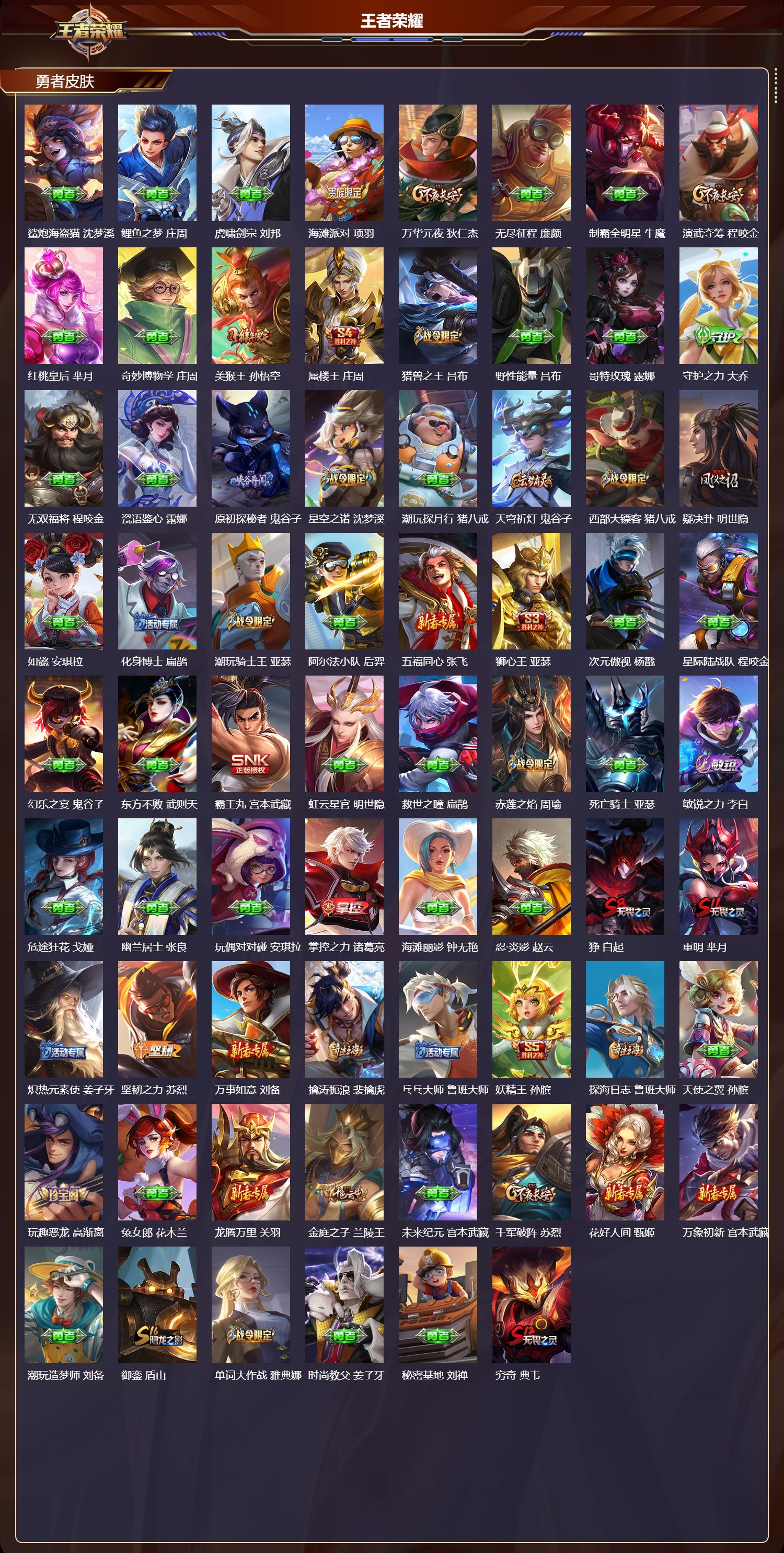 WZMK436756王者荣耀账号详情图5