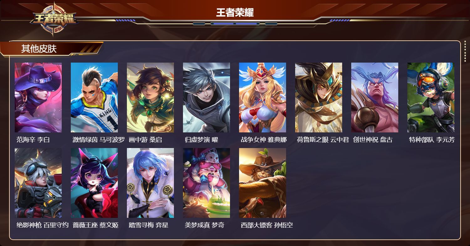 WZQM436721王者荣耀账号详情图5 WZQM436721王者荣耀账号详情图5