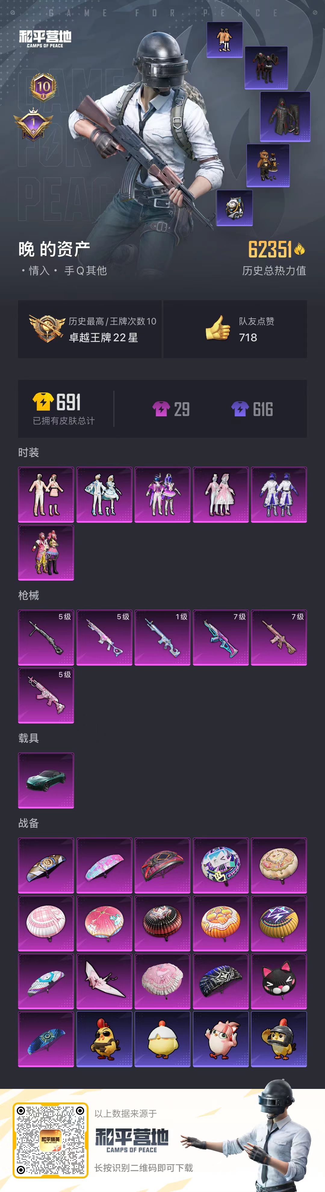 HPCMW420926和平精英账号详情图2