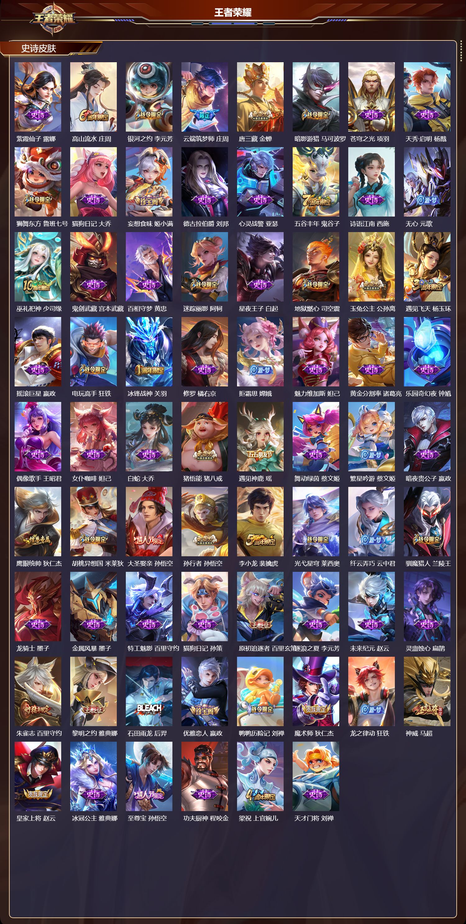 WZQM436760王者荣耀账号详情图4