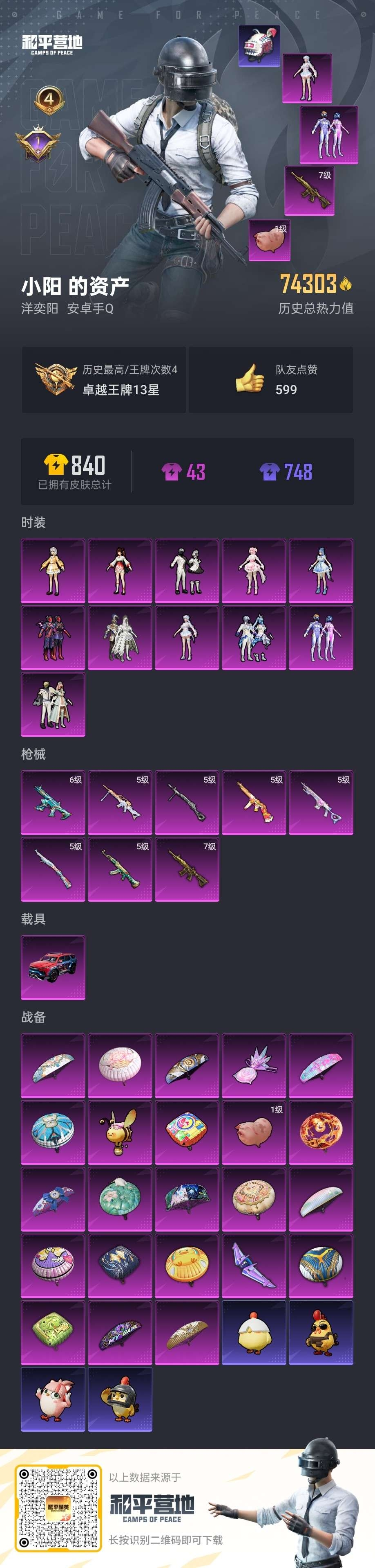 HPSJ418216和平精英账号详情图4