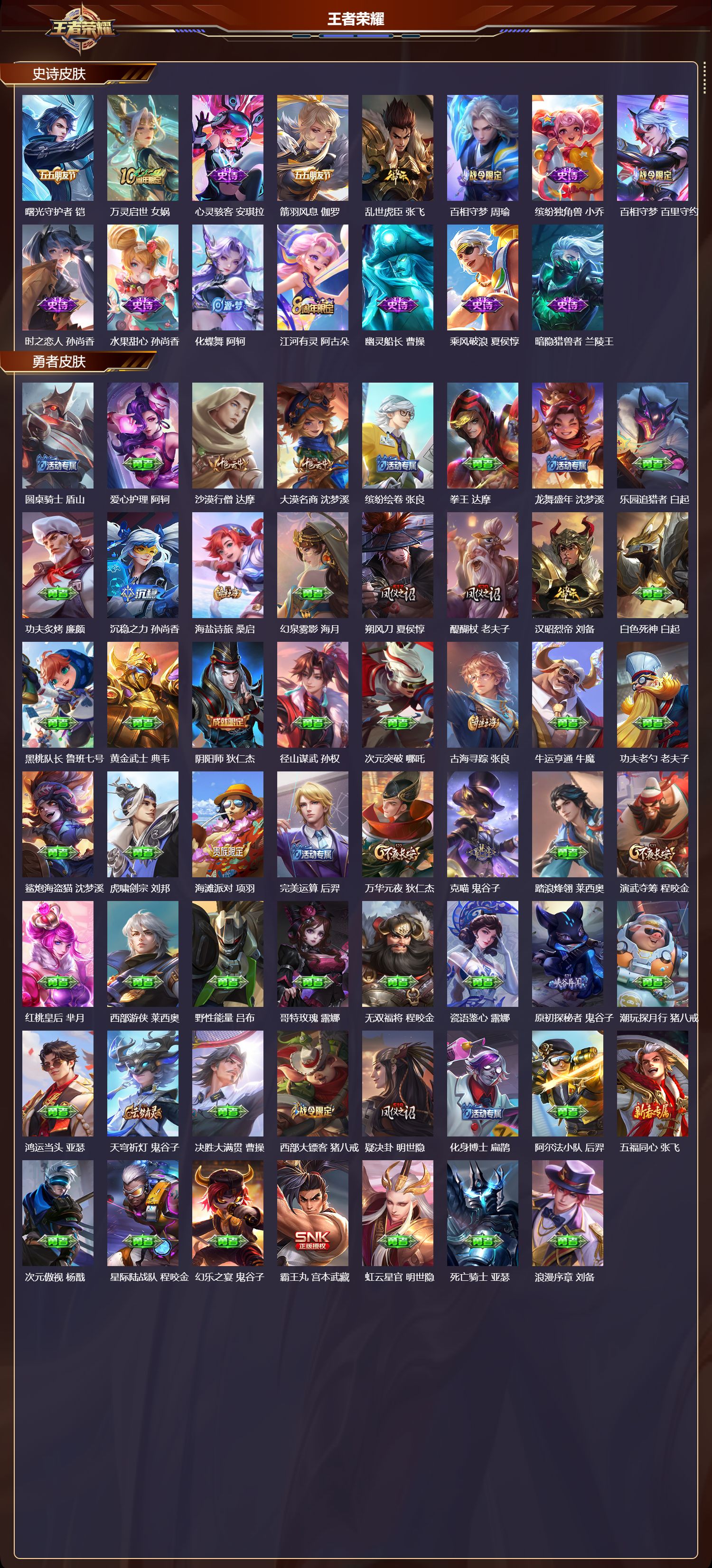 WZCMW437018王者荣耀账号详情图9