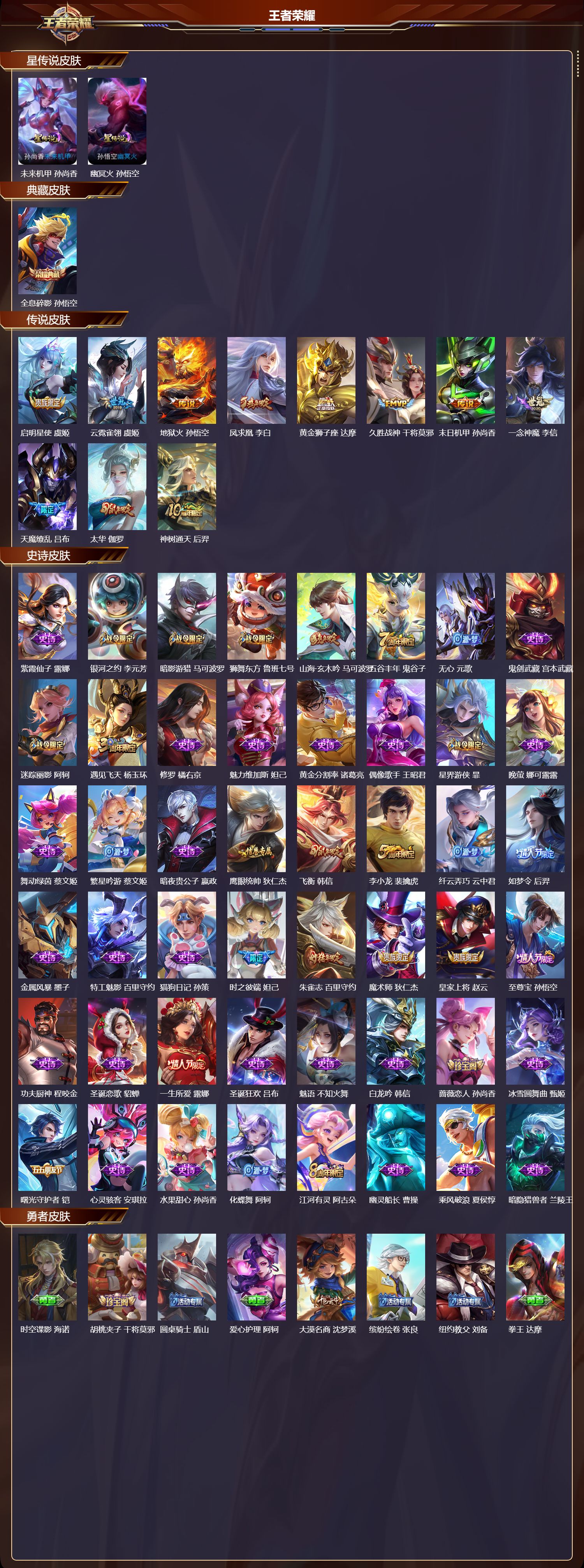 WZQM436700王者荣耀账号详情图3