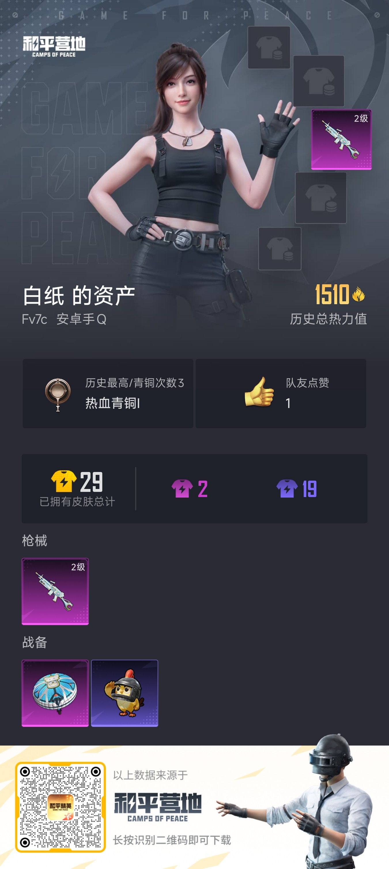 HPSJ422763和平精英账号详情图3