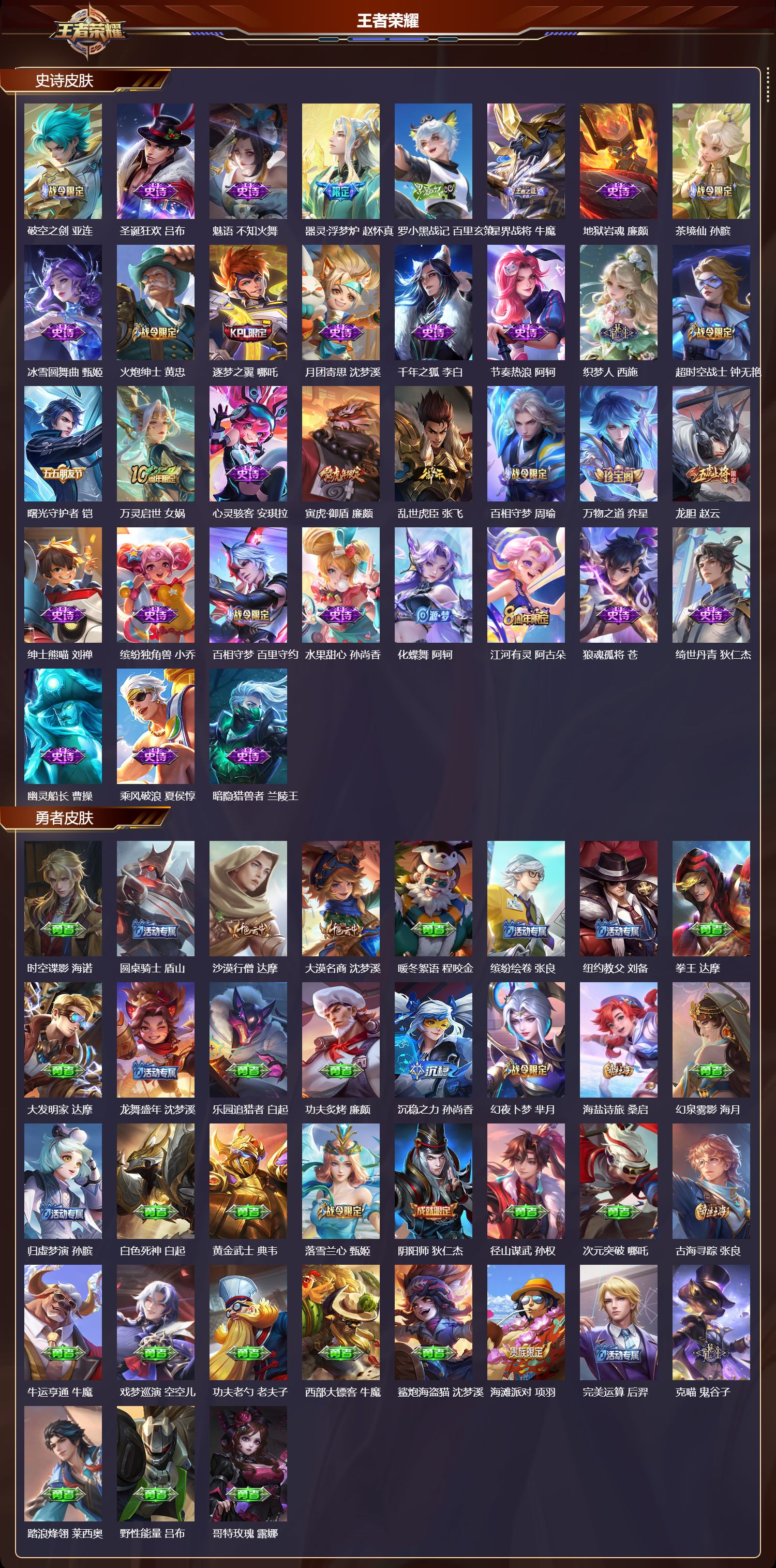 WZMK436737王者荣耀账号详情图3