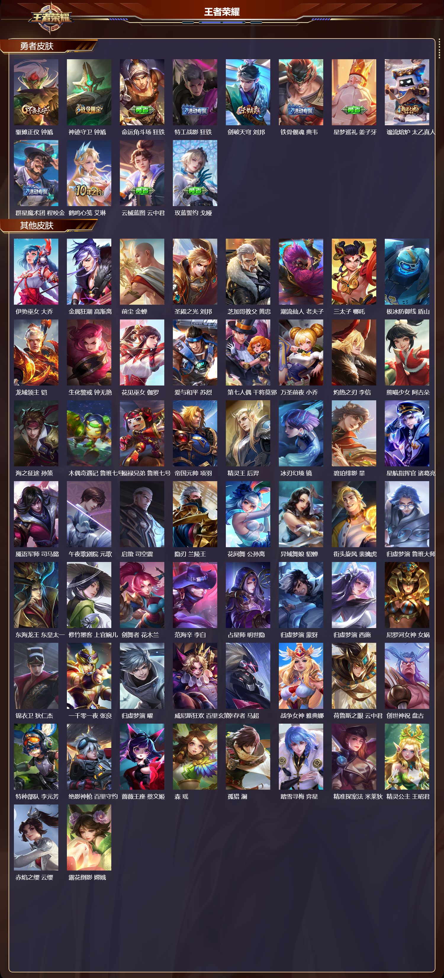 WZQM436700王者荣耀账号详情图5