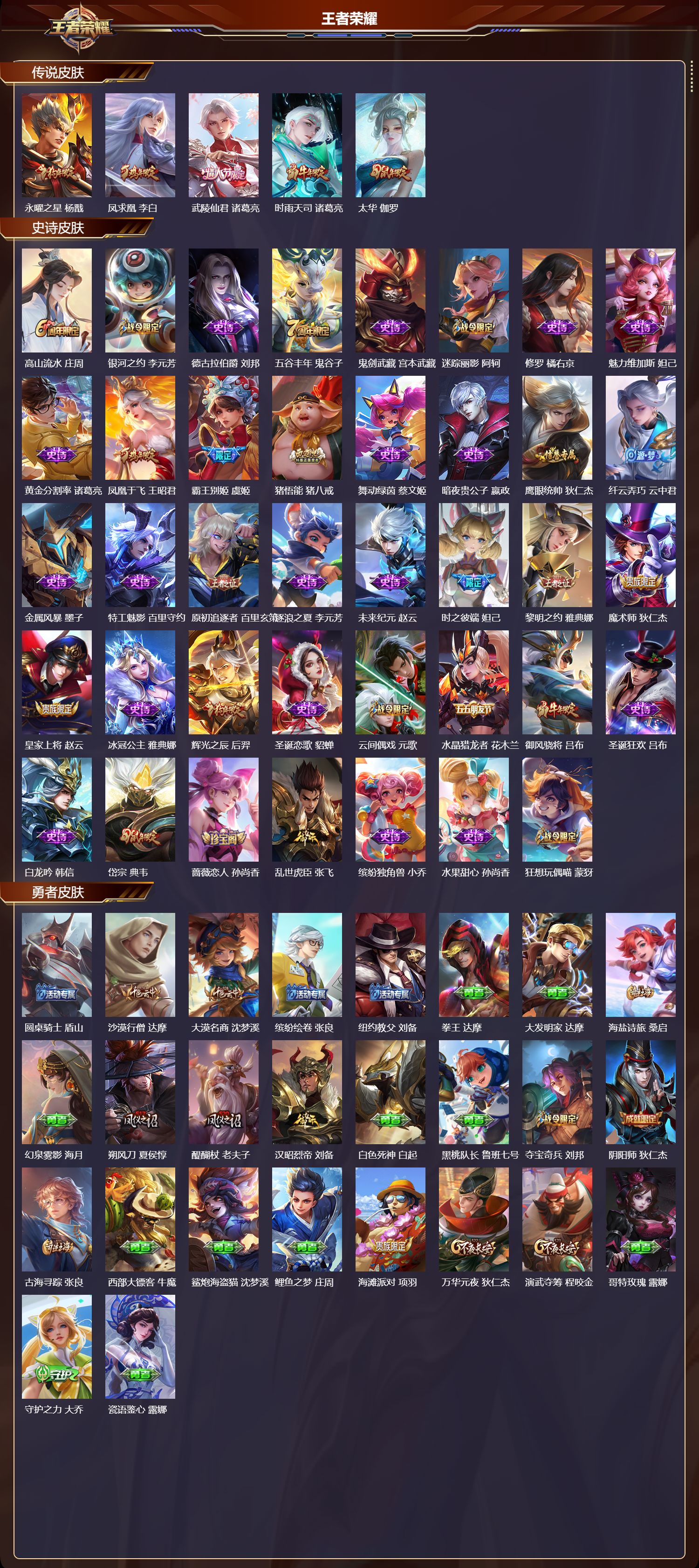 WZCMW437049王者荣耀账号详情图6