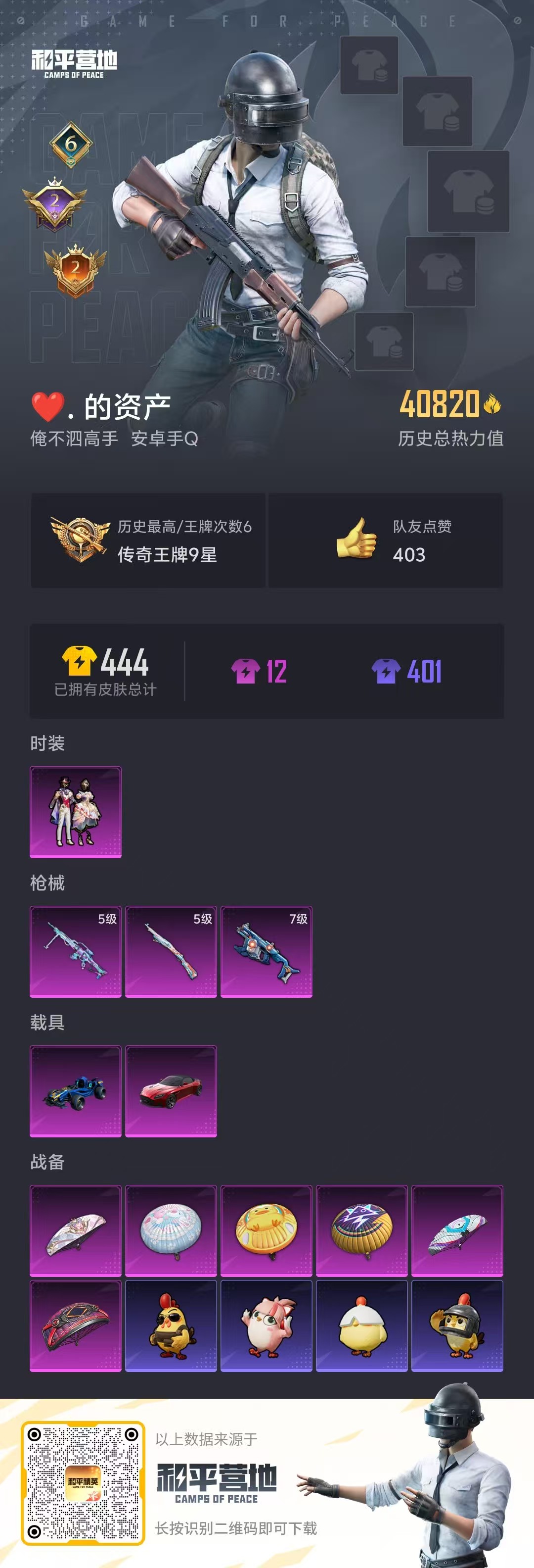 HPSJ419020和平精英账号详情图2