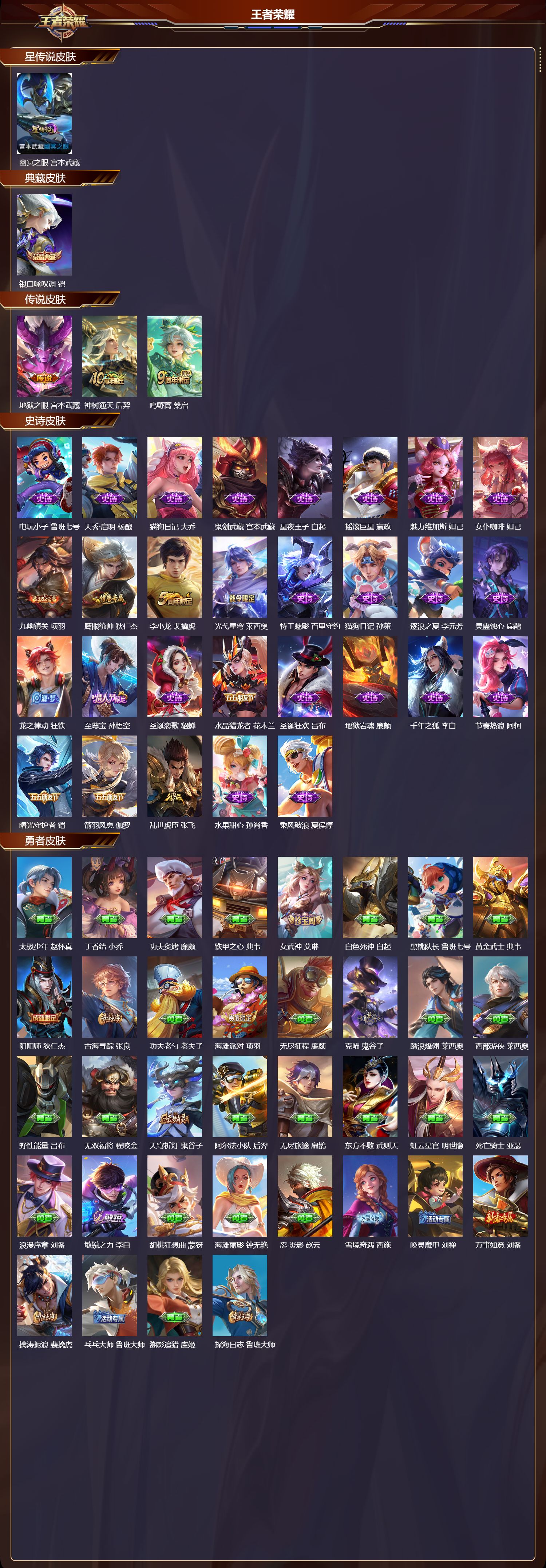 WZMK436716王者荣耀账号详情图2