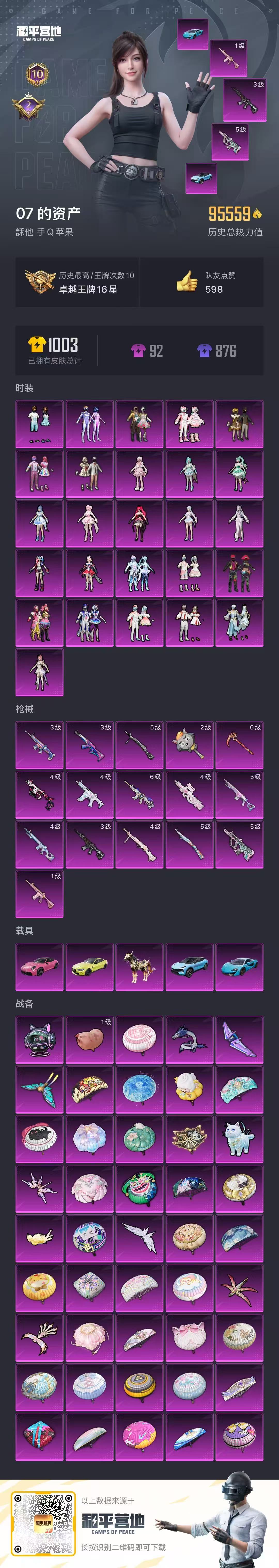 HPCMW420889和平精英账号详情图2