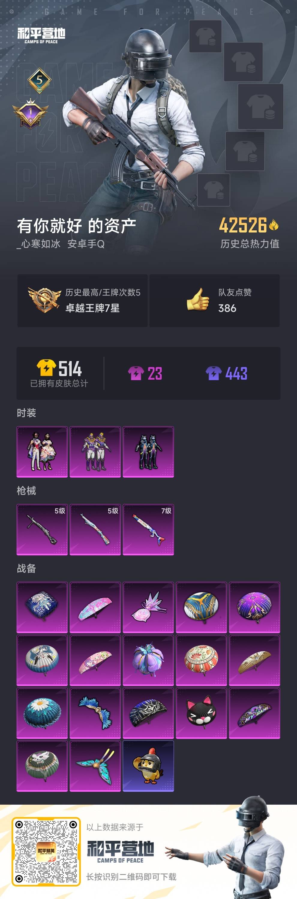 HPSJ422757和平精英账号详情图3