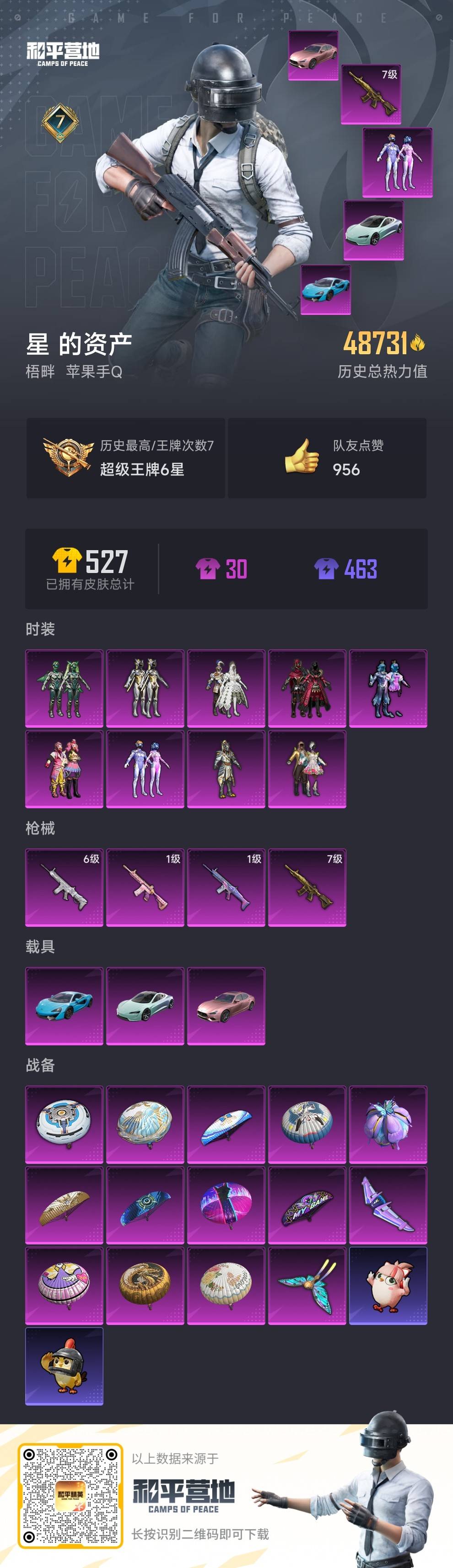 HPCMW422711和平精英账号详情图3