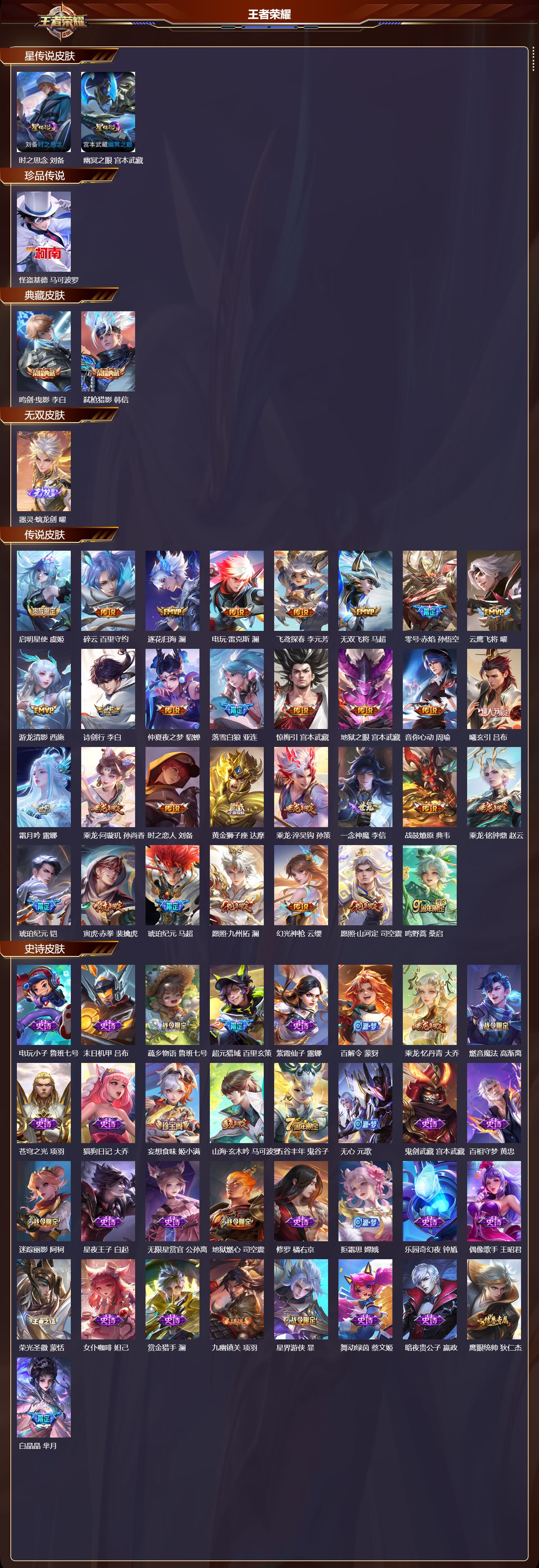 WZMK436729王者荣耀账号详情图2