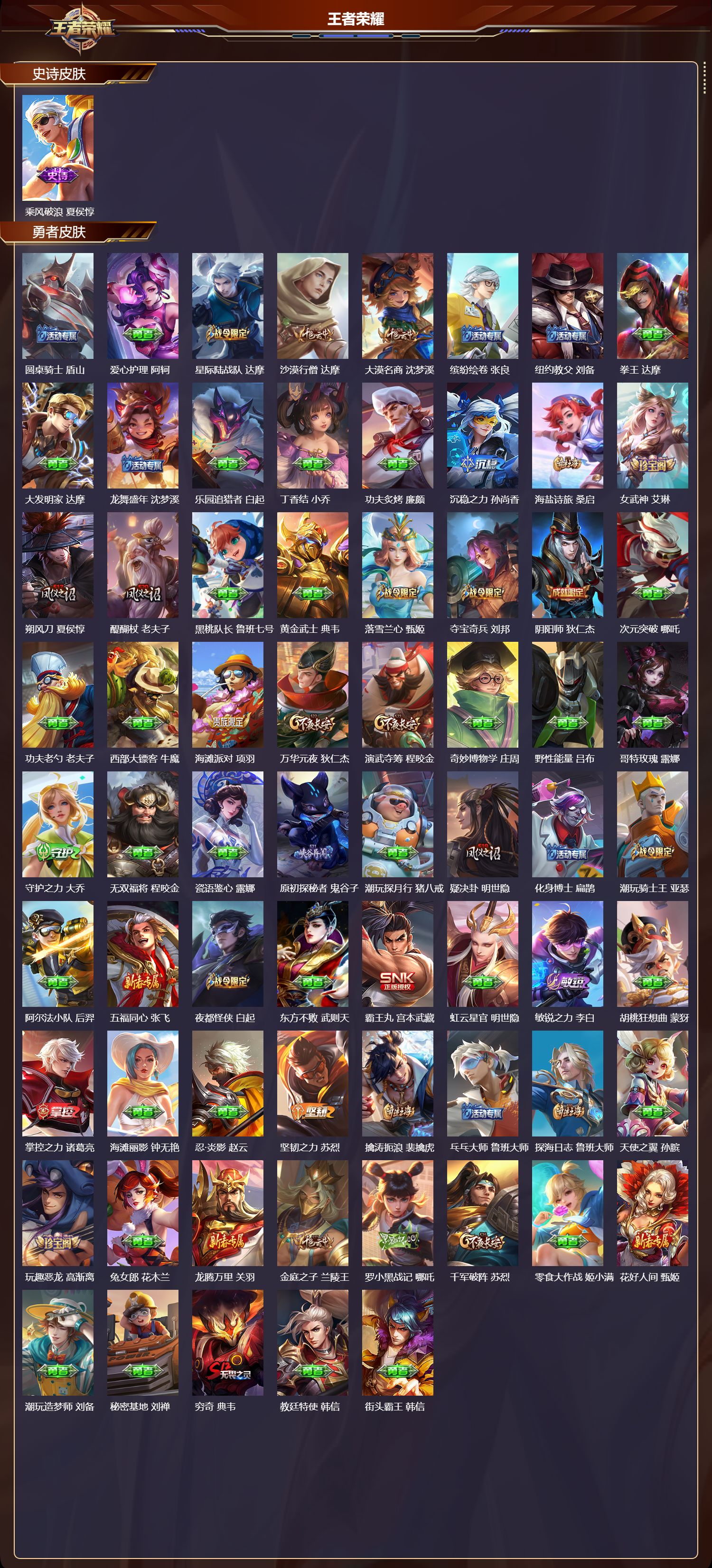 WZQM436762王者荣耀账号详情图4