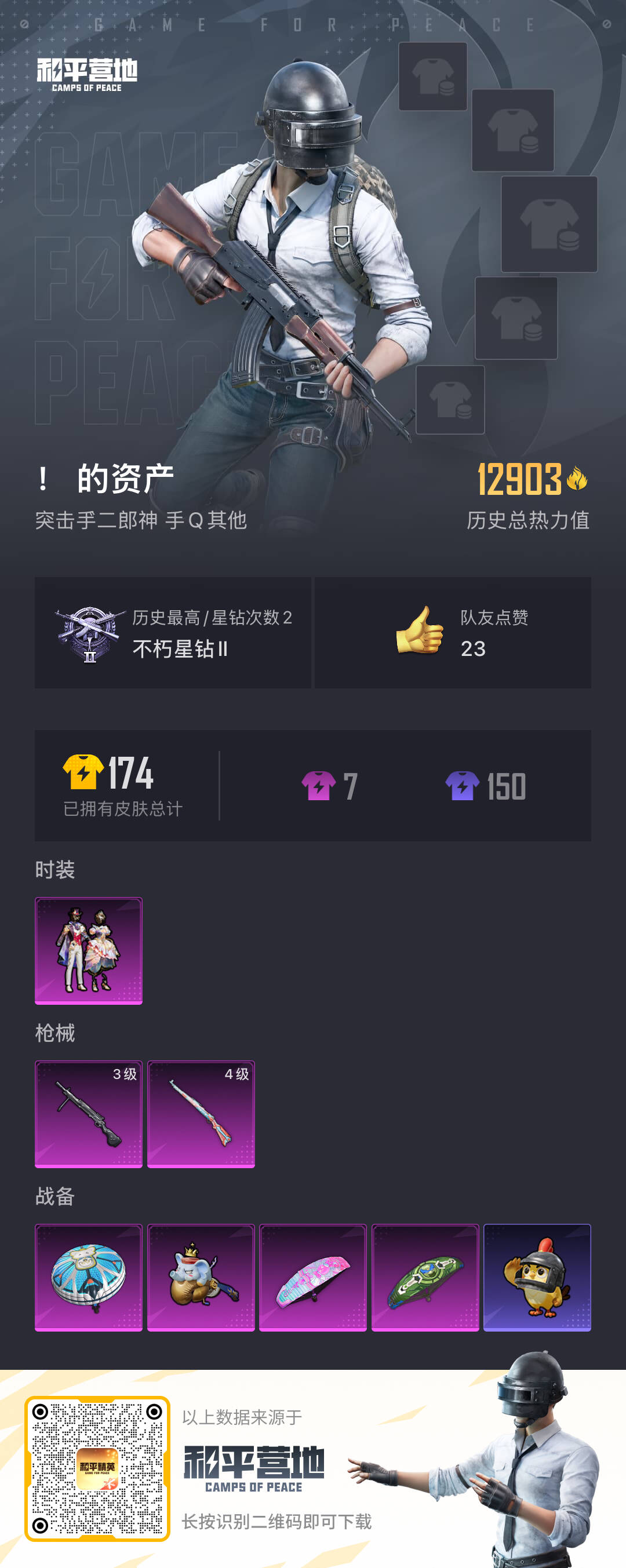 HPSJ422735和平精英账号详情图3