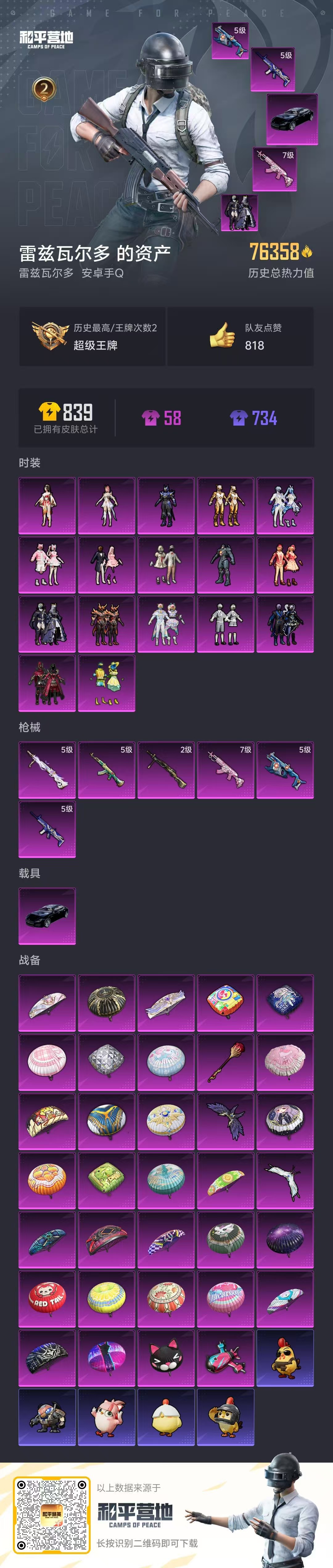 HPSJ418901和平精英账号详情图2