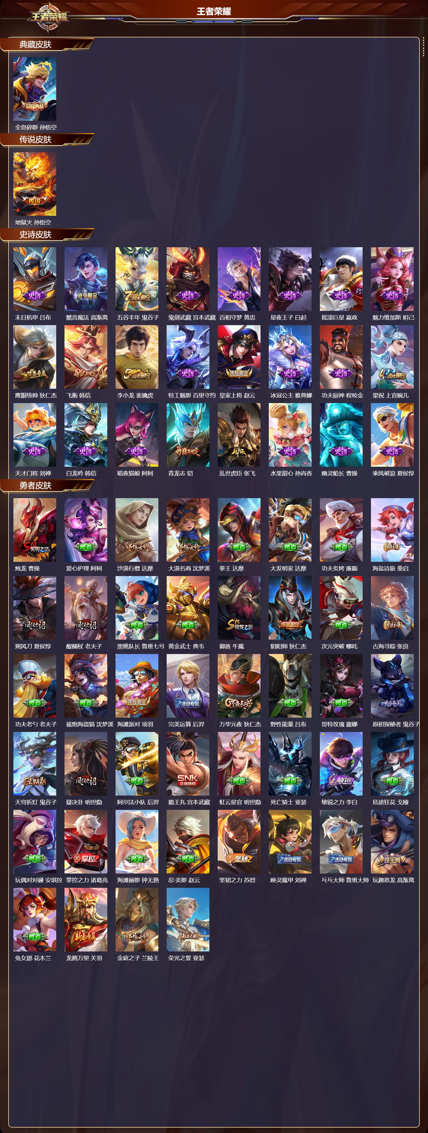 WZMK436711王者荣耀账号详情图2