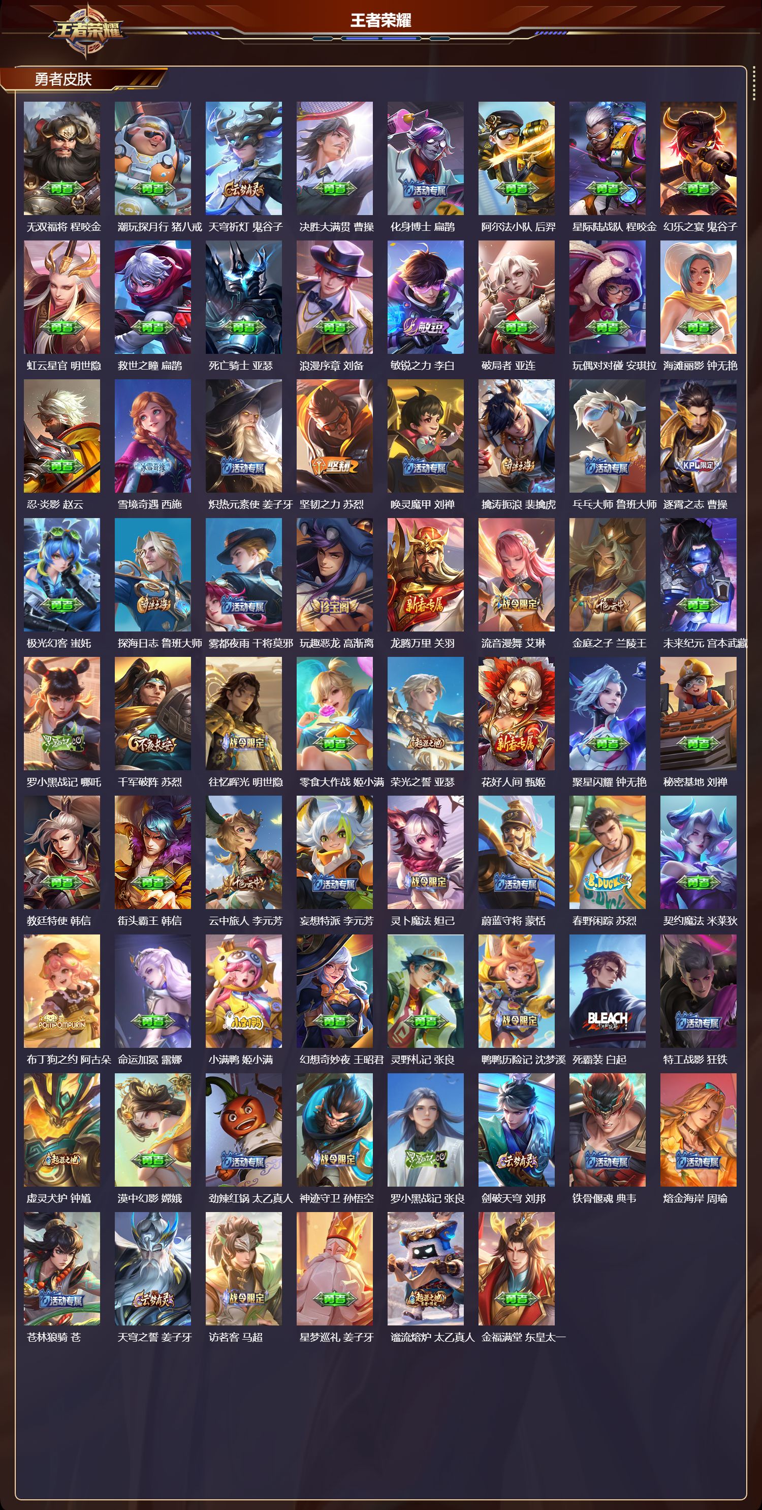 WZMK436737王者荣耀账号详情图4