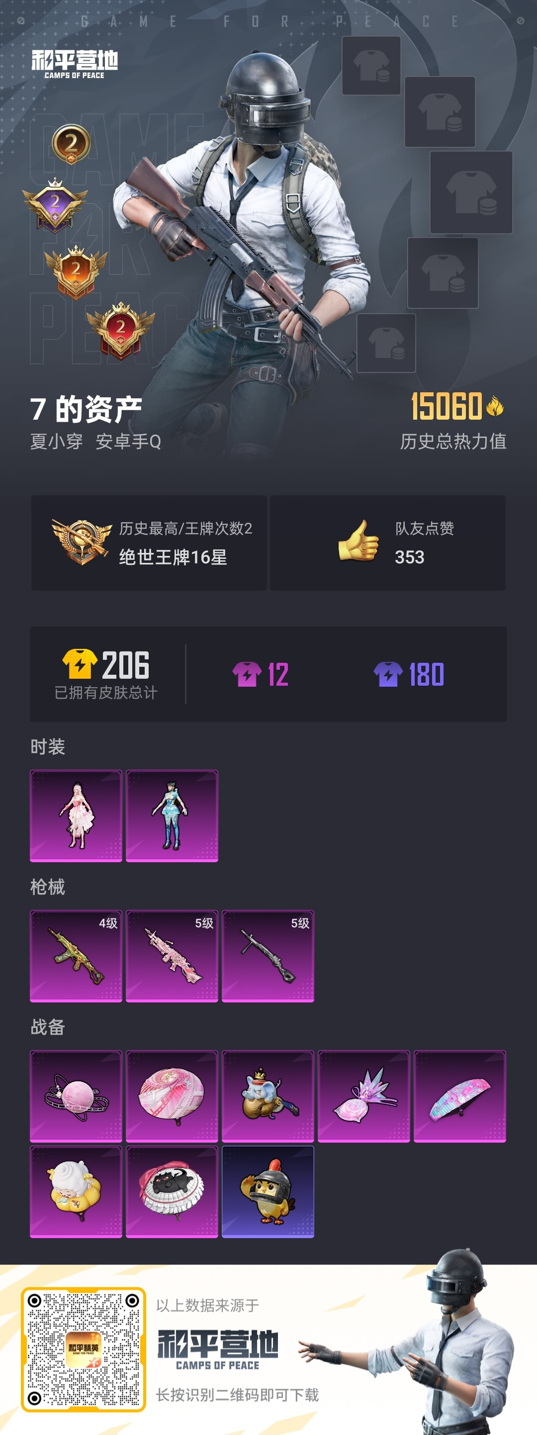 HPSJ422750和平精英账号详情图3