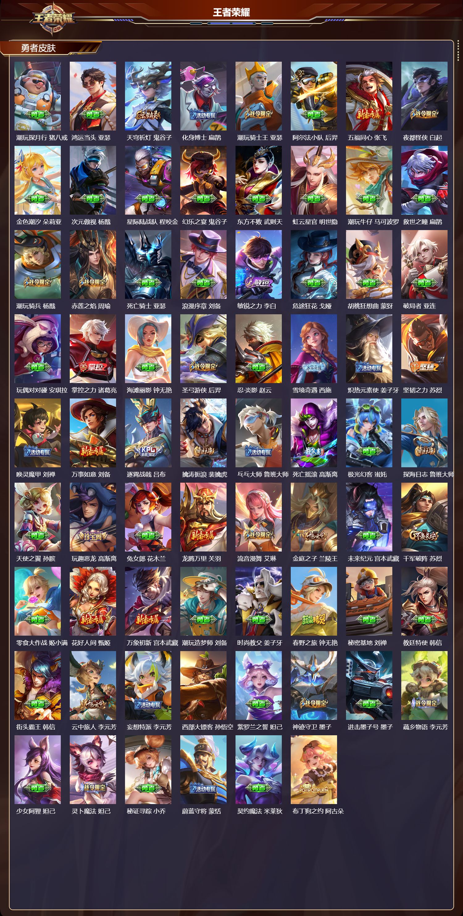 WZCMW436989王者荣耀账号详情图10