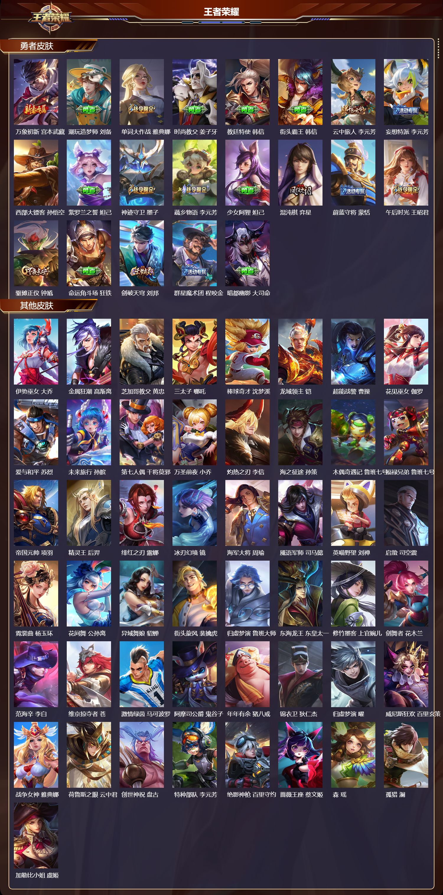 WZMK436724王者荣耀账号详情图4 WZMK436724王者荣耀账号详情图4