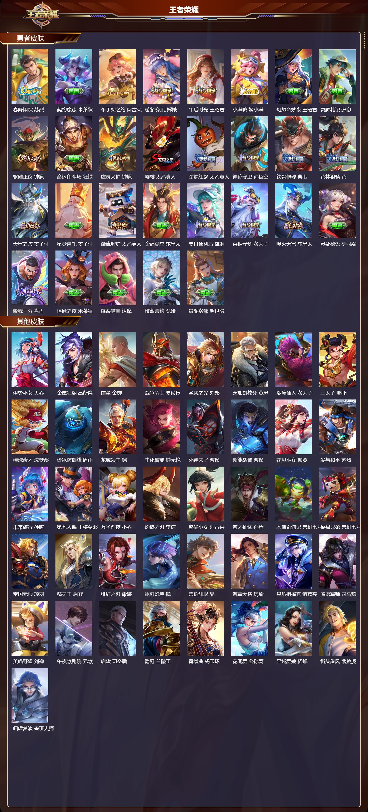 WZMK436698王者荣耀账号详情图6