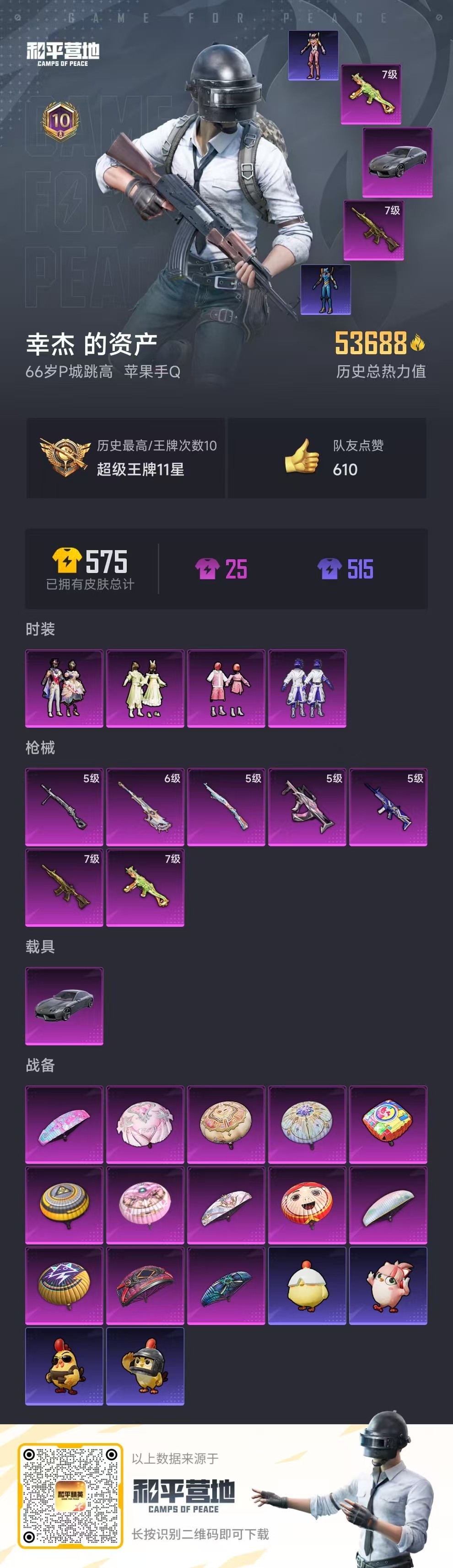 HPSJ418759和平精英账号详情图5