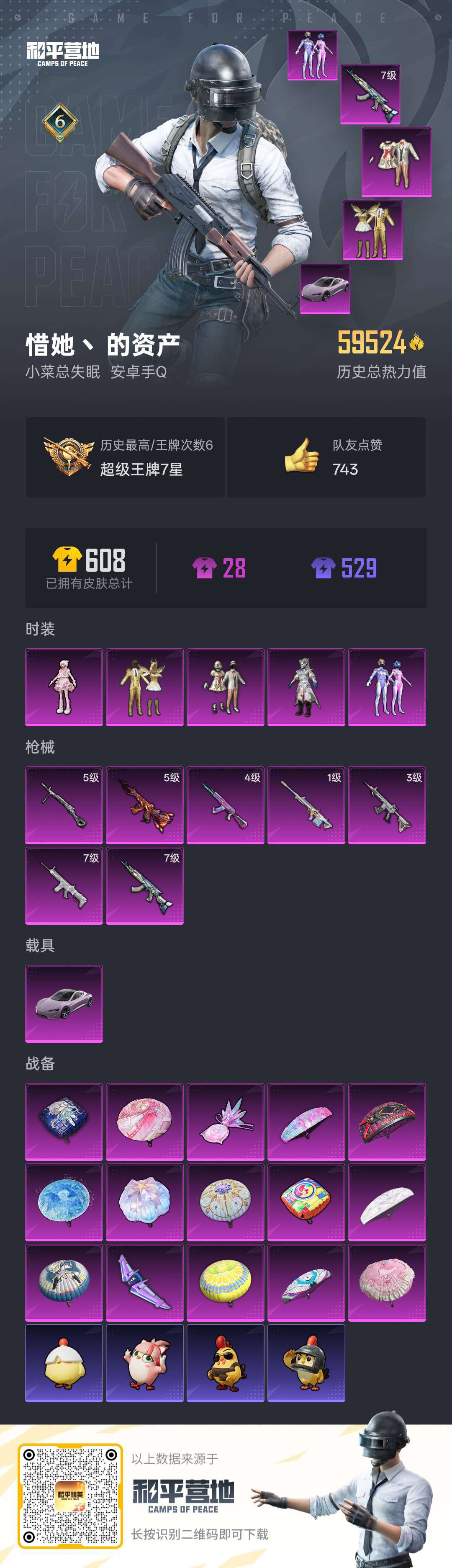 HPCMW420923和平精英账号详情图3