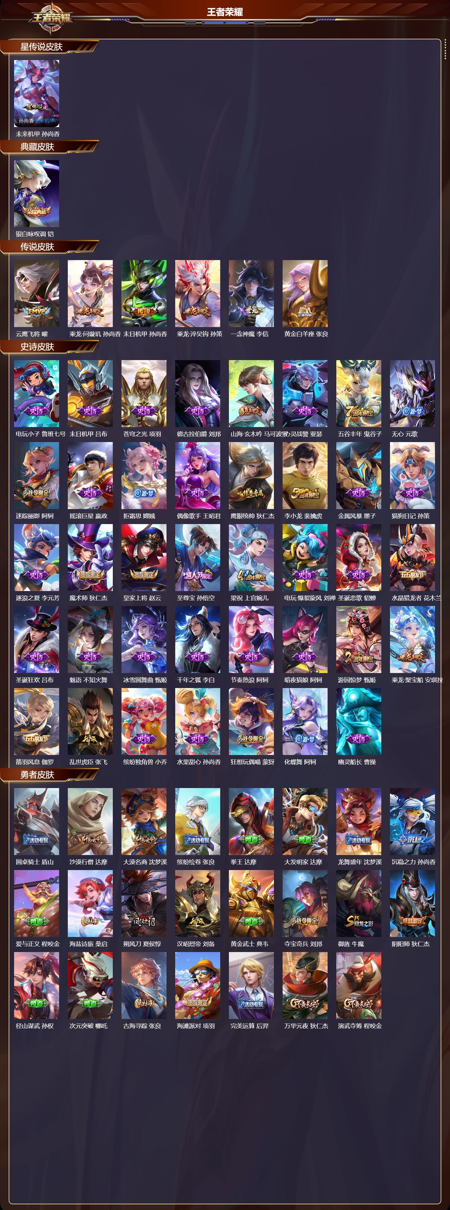 WZQM436721王者荣耀账号详情图3 WZQM436721王者荣耀账号详情图3