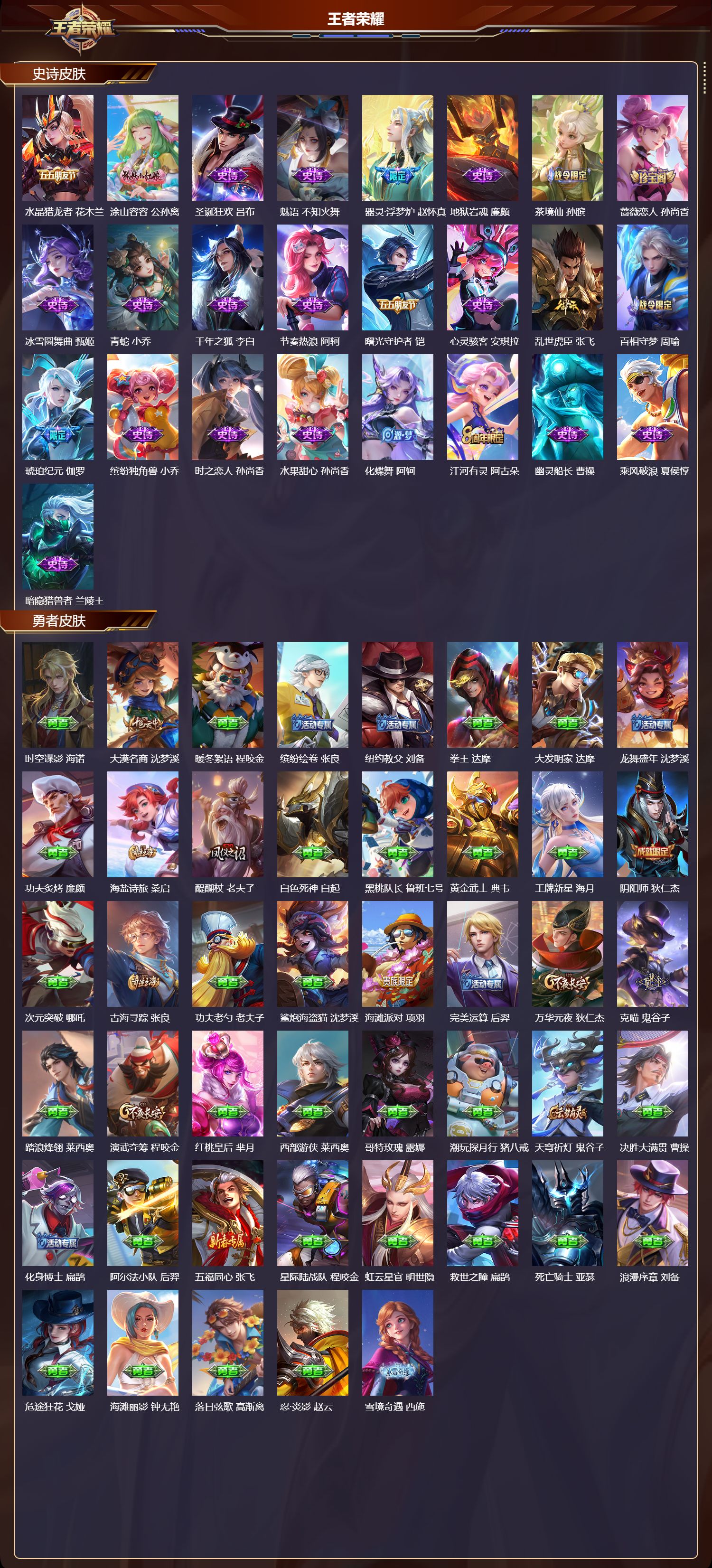 WZQM436722王者荣耀账号详情图4