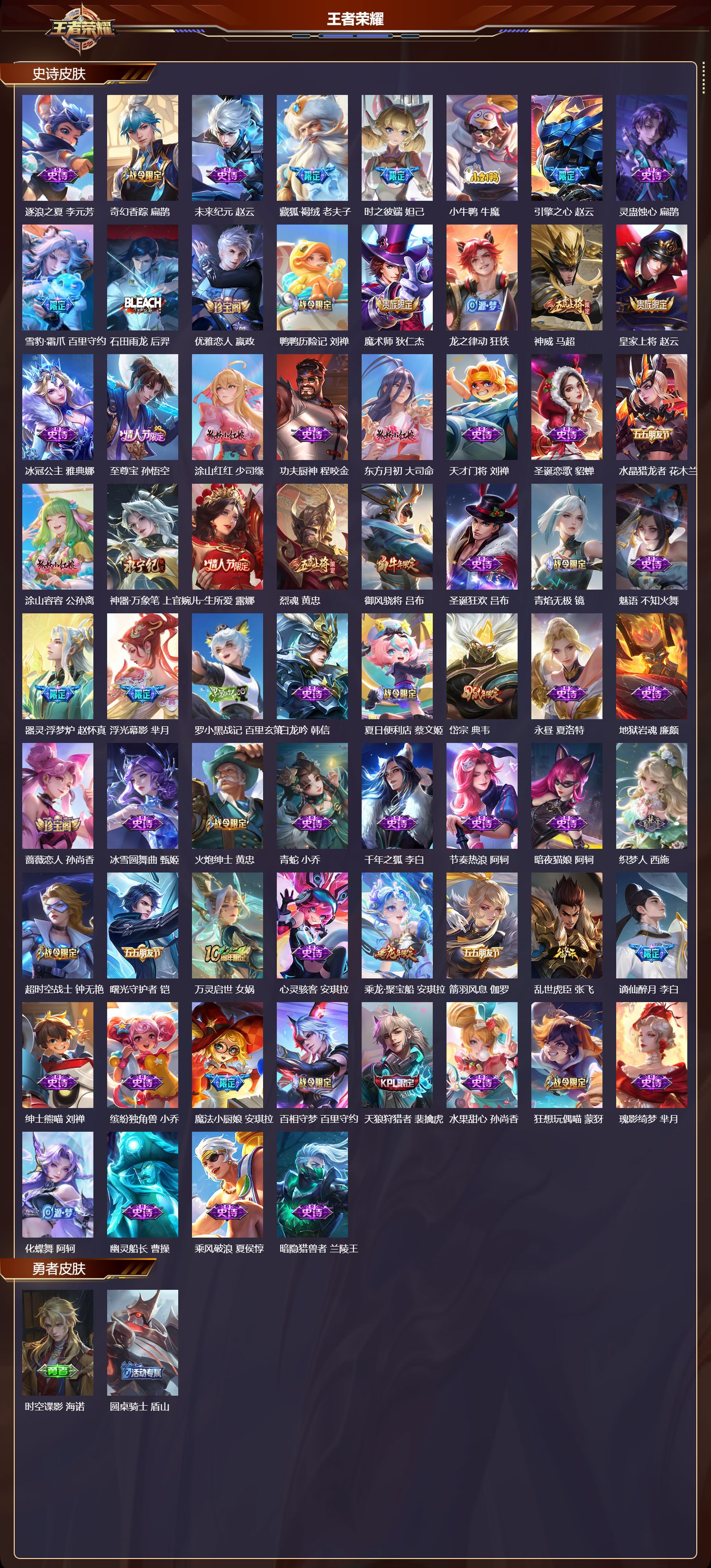 WZQM436759王者荣耀账号详情图5