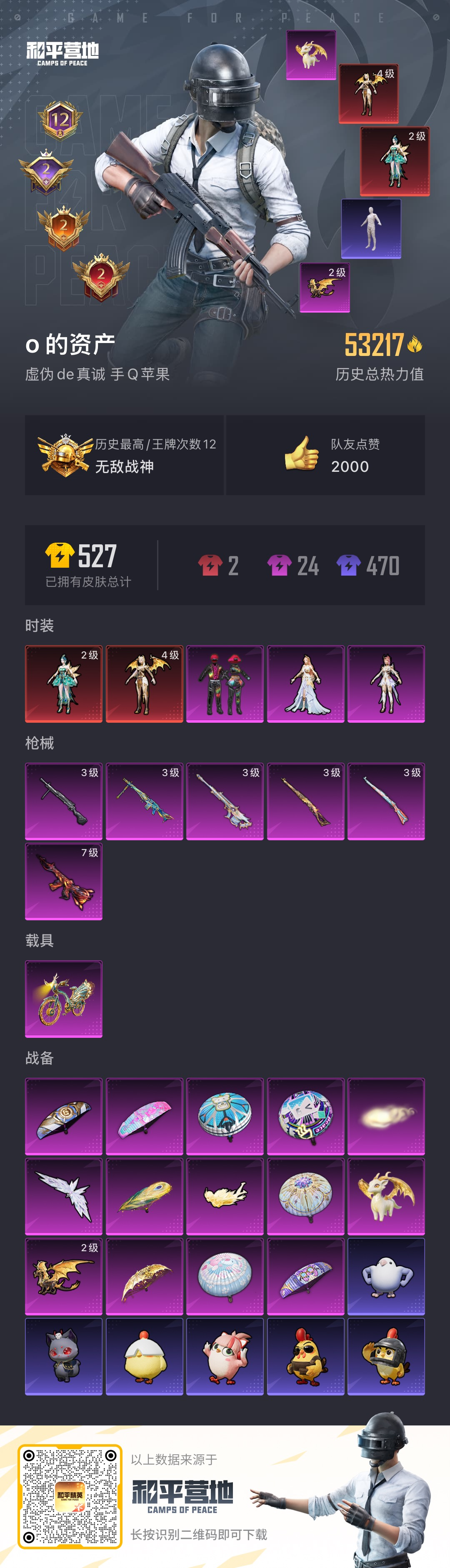 HPCMW420932和平精英账号详情图3