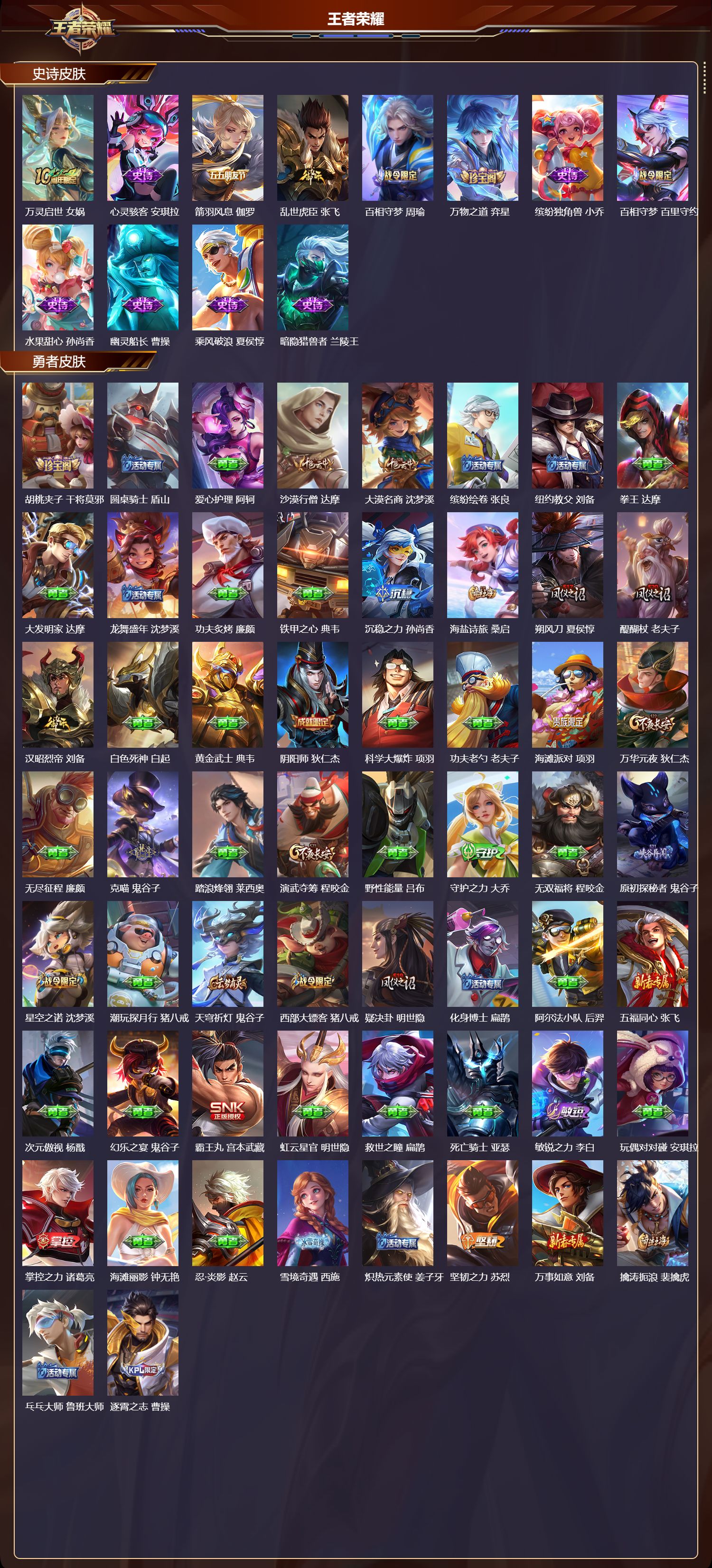 WZCMW436962王者荣耀账号详情图9