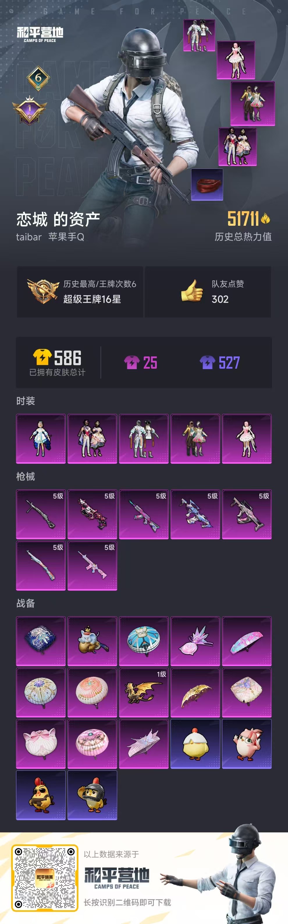 HPSJ418819和平精英账号详情图5